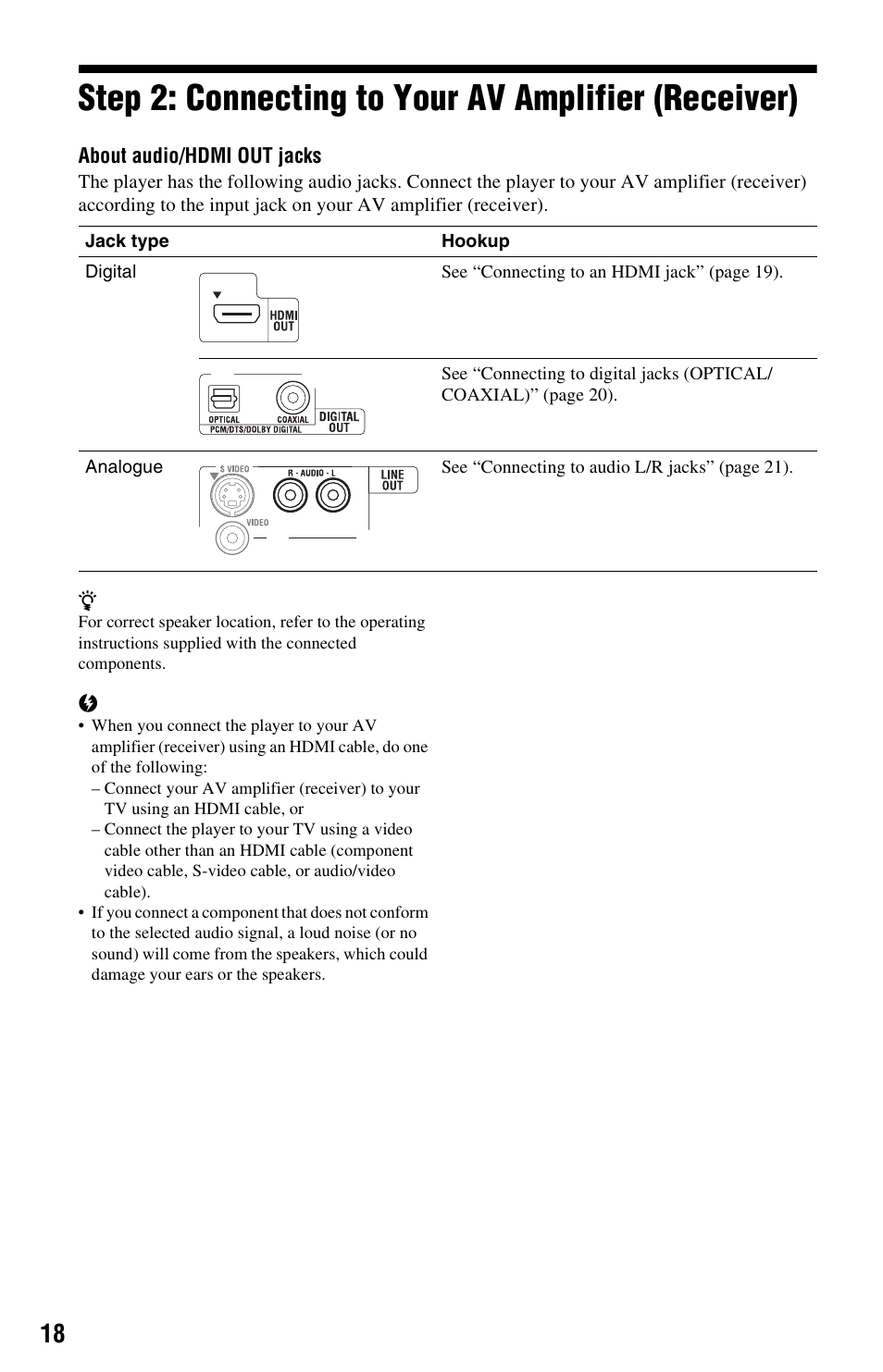 Step 2: connecting to your av amplifier (receiver) | Sony BDP-S350 User Manual | Page 18 / 71