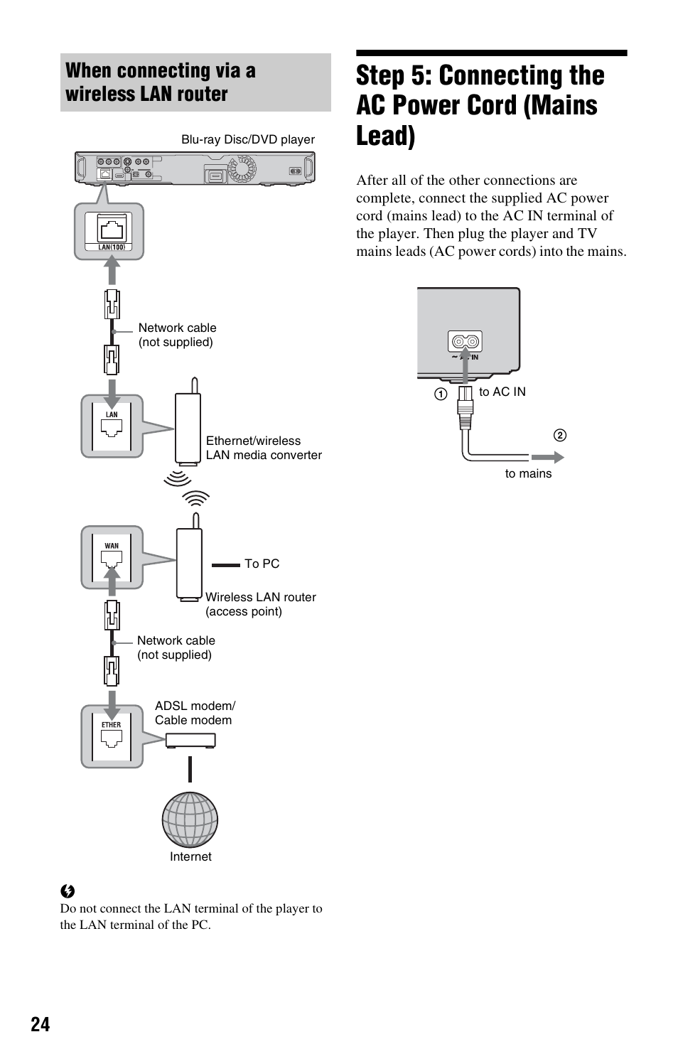 When connecting via a wireless lan router, Step 5: connecting the ac power cord (mains lead) | Sony BDP-S350 User Manual | Page 24 / 71