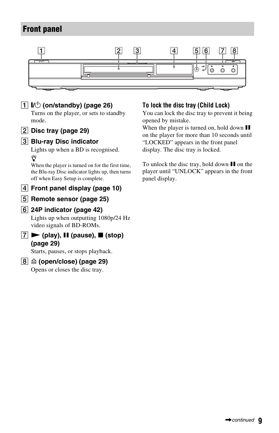 Front panel | Sony BDP-S350 User Manual | Page 9 / 71