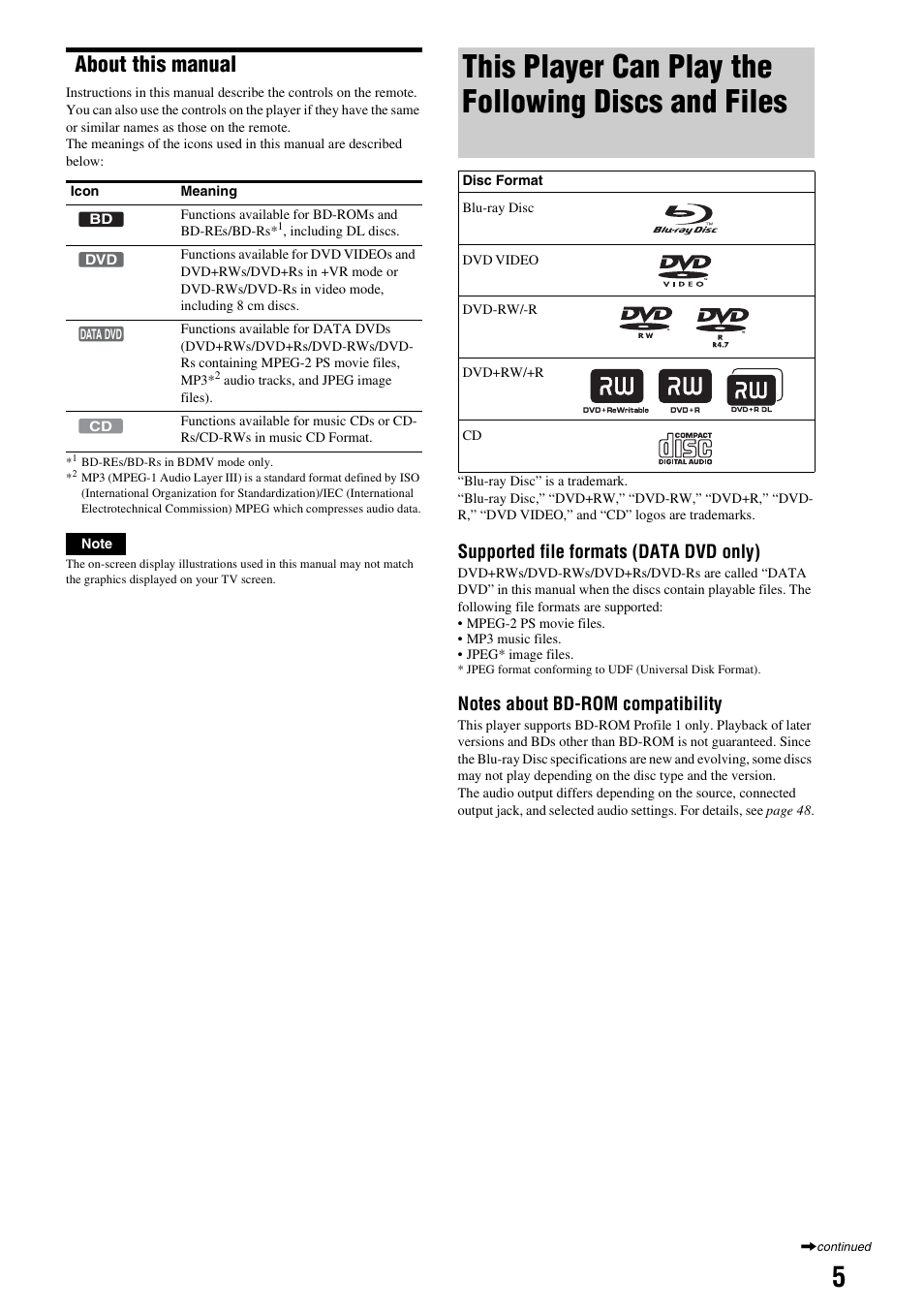 About this manual, This player can play the following discs and files, This player can play the following | Discs and files, Supported file formats (data dvd only) | Sony BDP-S2000ES User Manual | Page 5 / 71