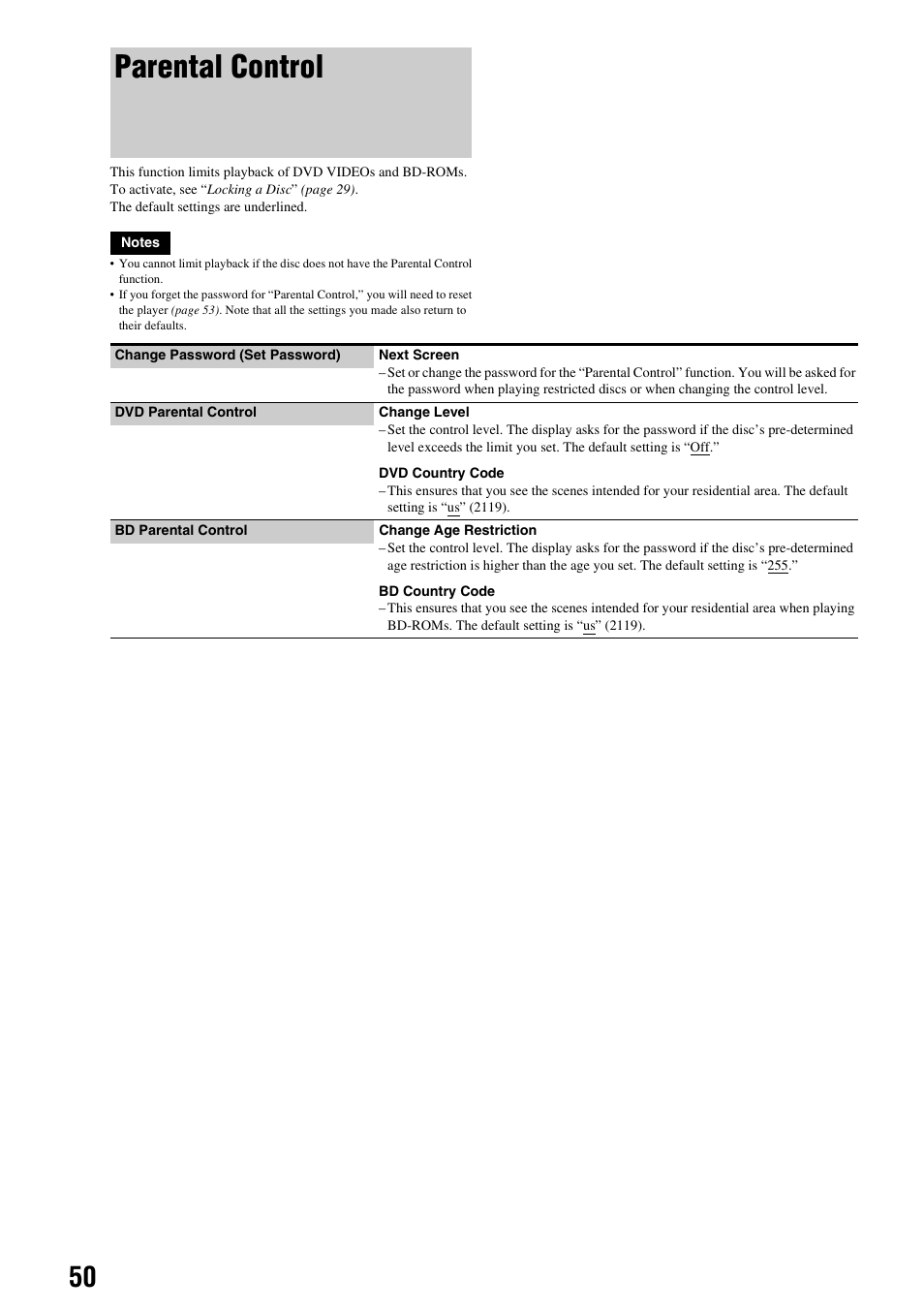 Parental control | Sony BDP-S2000ES User Manual | Page 50 / 71
