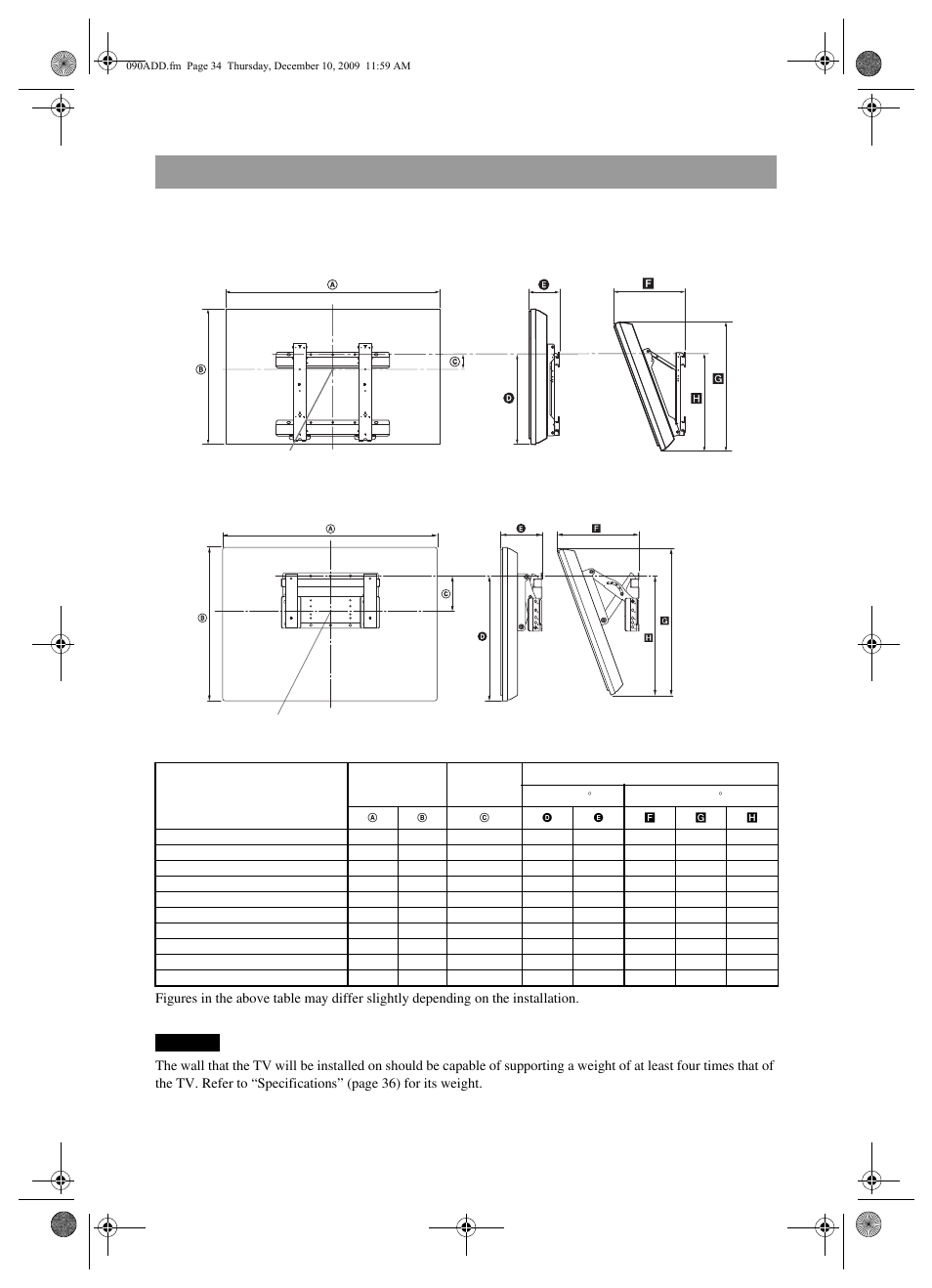 Tv installation dimensions table | Sony BRAVIA KDL-22EX3xx User Manual | Page 34 / 39