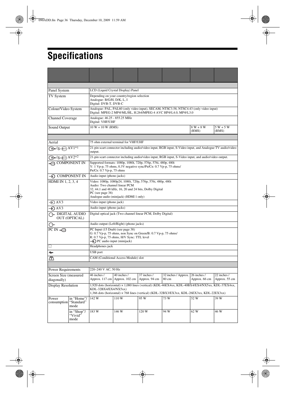 Specifications | Sony BRAVIA KDL-22EX3xx User Manual | Page 36 / 39