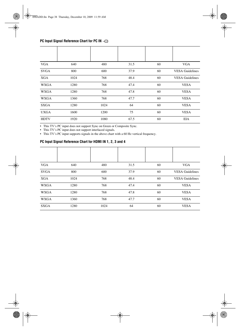 Sony BRAVIA KDL-22EX3xx User Manual | Page 38 / 39