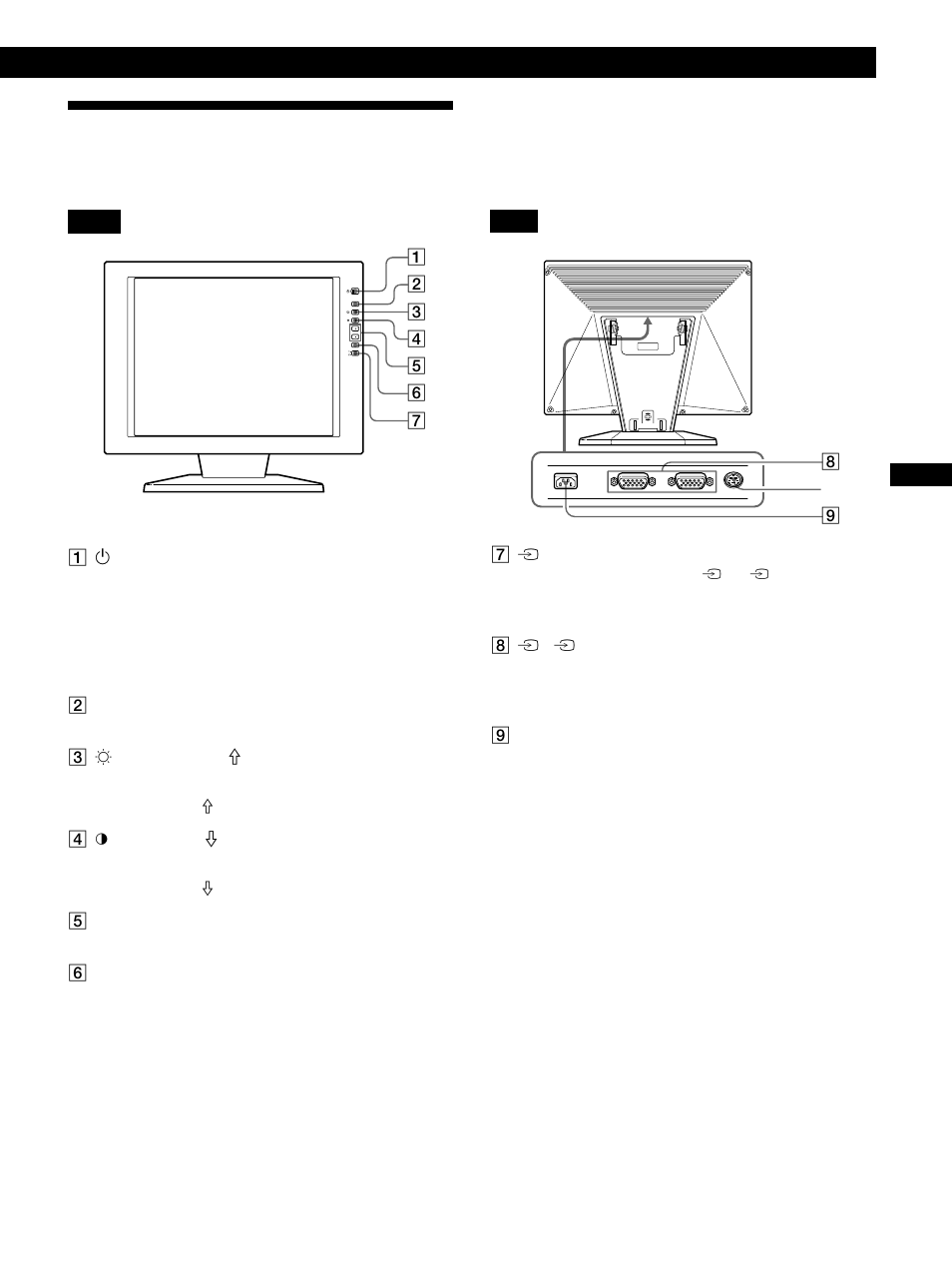 Identifying parts and controls, Identification des composants et des commandes, Lage und funktion der teile und bedienelemente | Identificación de los componentes y controles, Identificazione delle parti e dei comandi, Getting started | Sony CPD-L181A User Manual | Page 5 / 96