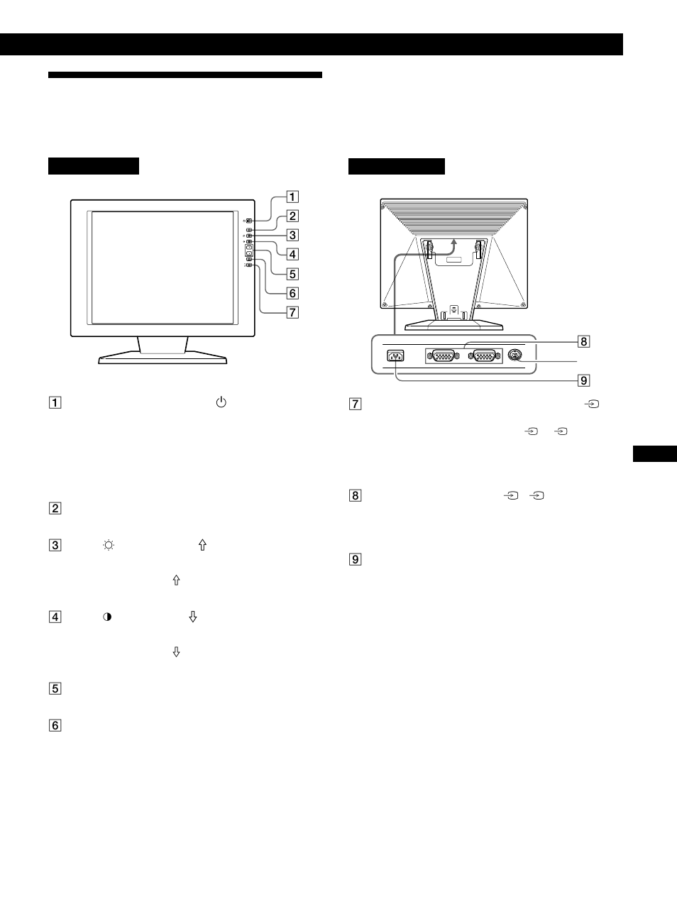 Identificazione delle parti e dei comandi, Operazioni preliminari | Sony CPD-L181A User Manual | Page 77 / 96