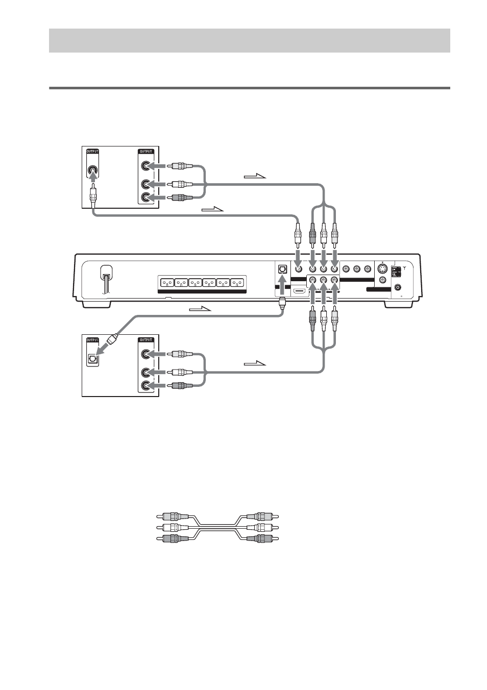 Step 4: other component hookup, Connecting the system and the other component | Sony DAV-FX80 User Manual | Page 30 / 104