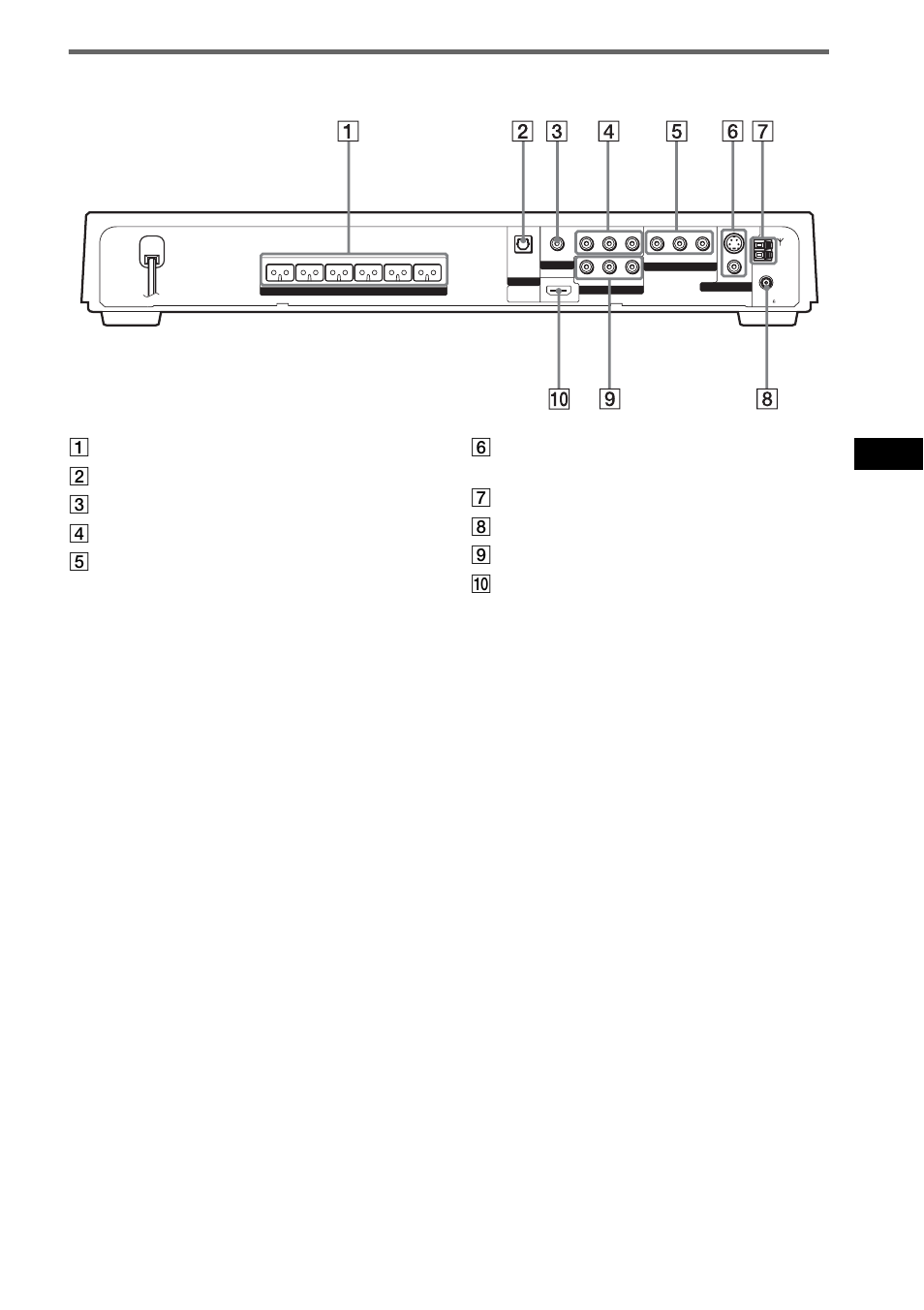 Rear panel, Ad dit iona l inf o rma tion | Sony DAV-FX80 User Manual | Page 97 / 104