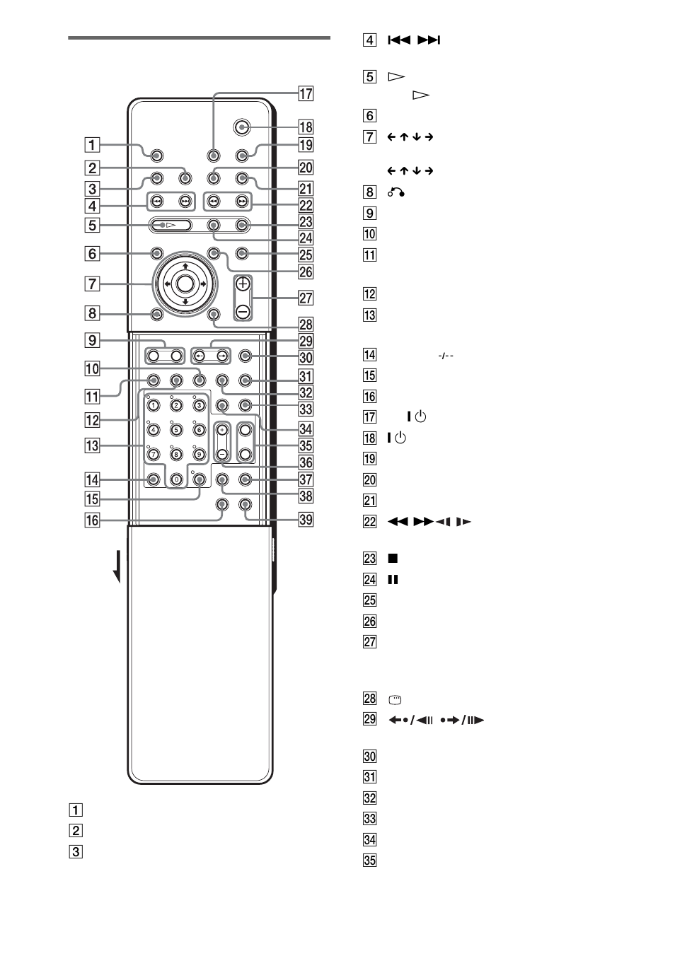 Remote | Sony DAV-FX80 User Manual | Page 98 / 104