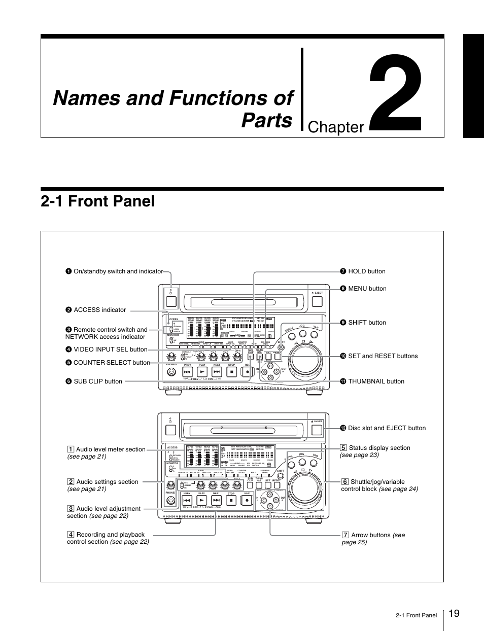 Chapter 2 names and functions of parts, 1 front panel, Names and functions of parts | Chapter | Sony PDW-1500 User Manual | Page 19 / 84