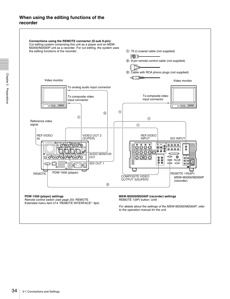 When using the editing functions of the recorder | Sony PDW-1500 User Manual | Page 34 / 84