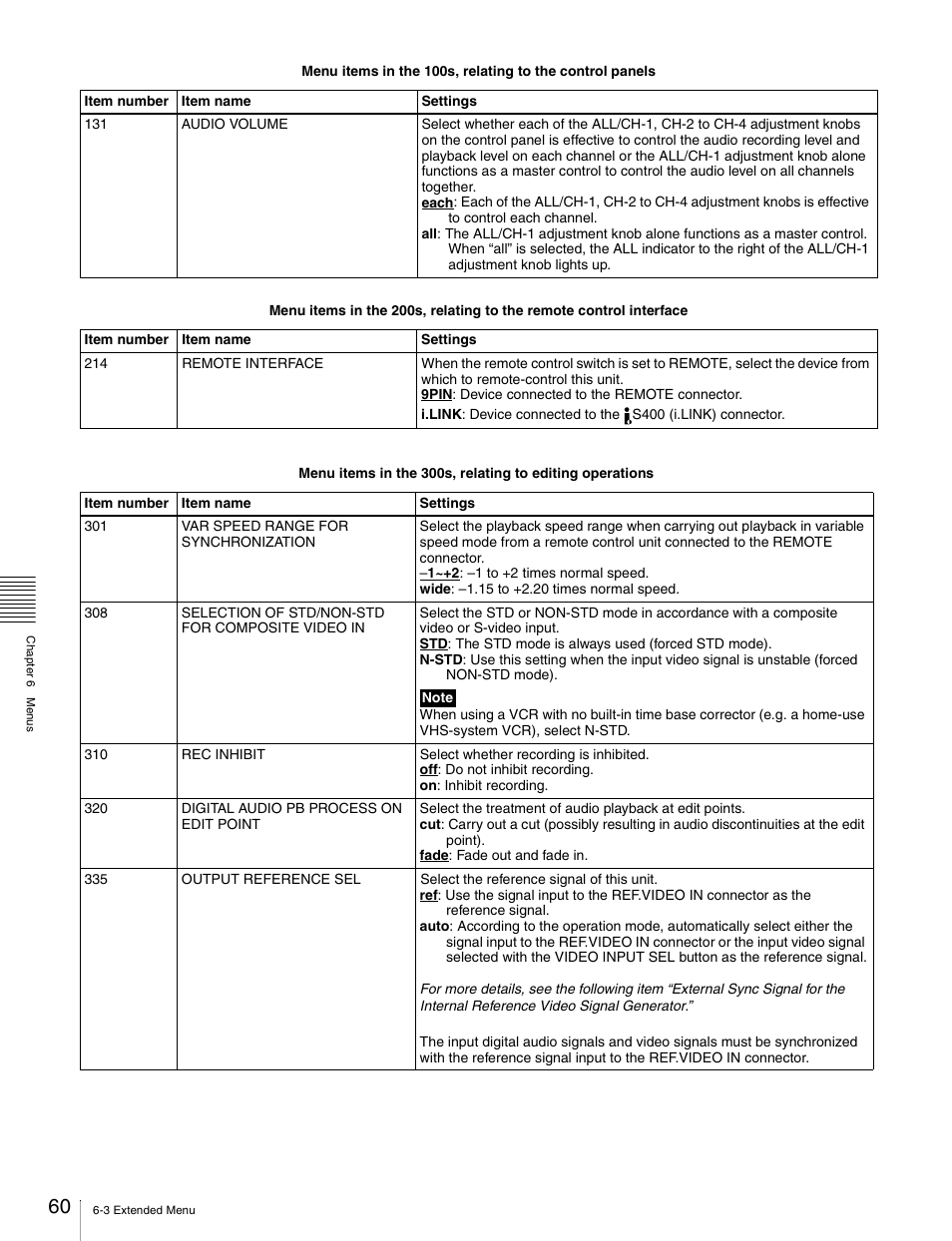 Sony PDW-1500 User Manual | Page 60 / 84