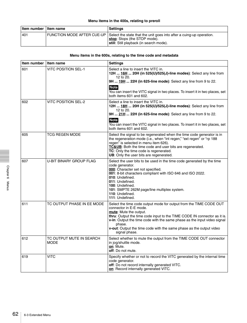 Sony PDW-1500 User Manual | Page 62 / 84