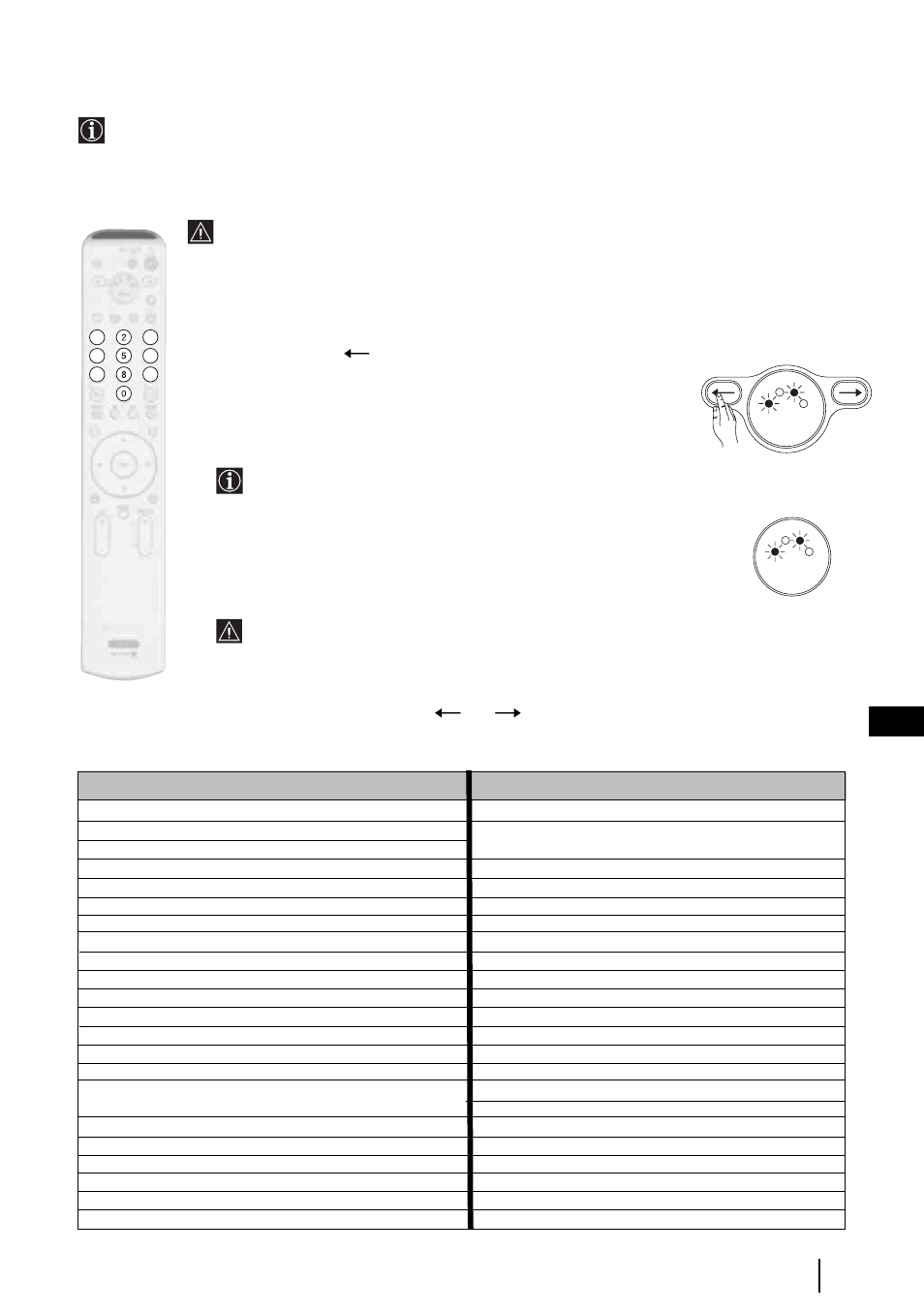 Konfiguration der fernbedienung für video und dvd, 41 de | Sony KE-P37XS1 User Manual | Page 89 / 196