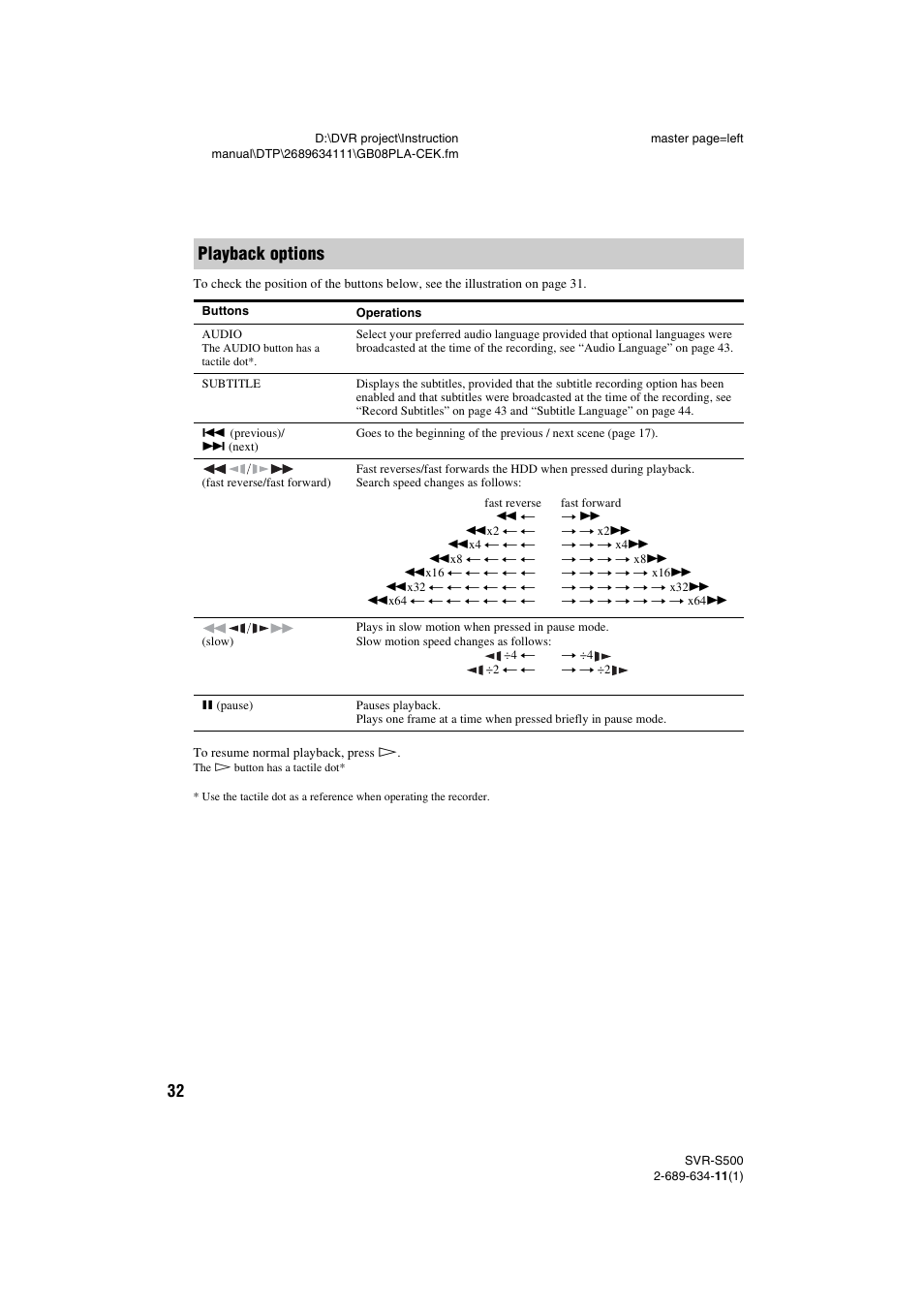 Playback options | Sony SVR-S500 User Manual | Page 32 / 56