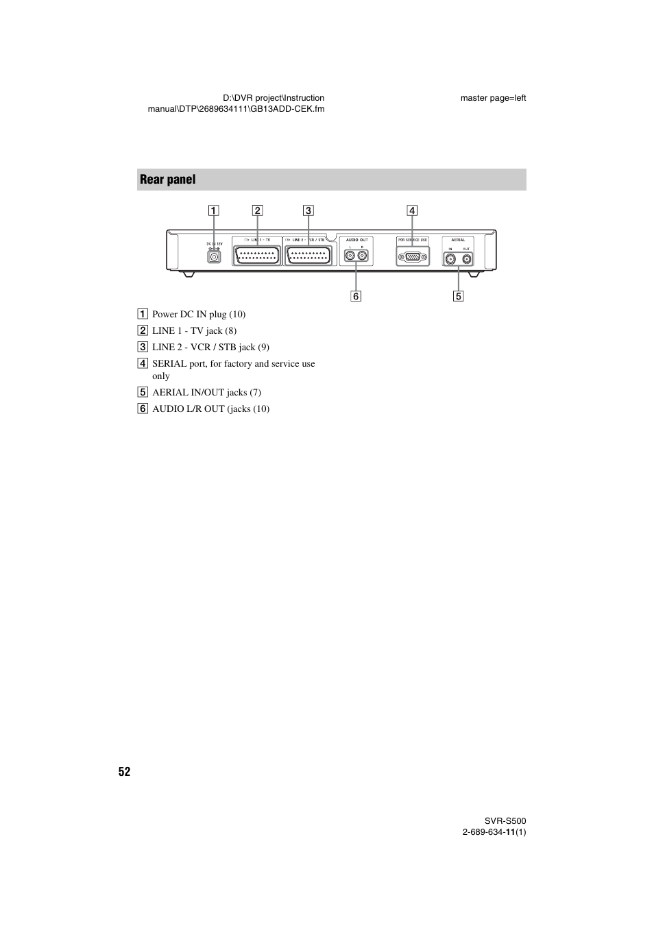 Rear panel | Sony SVR-S500 User Manual | Page 52 / 56