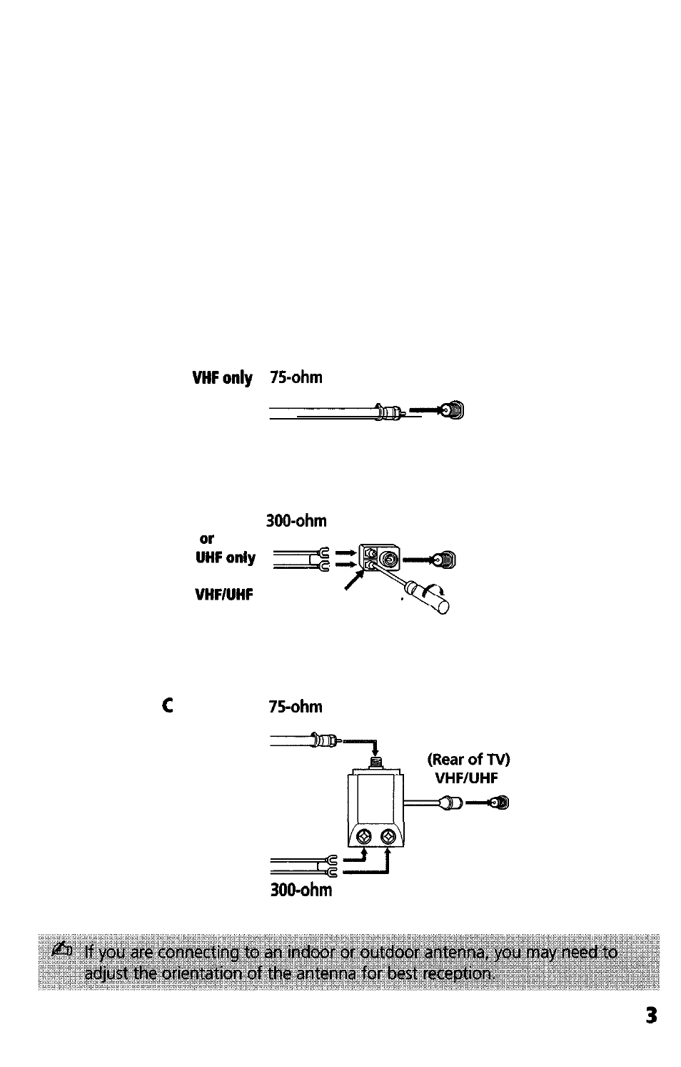 Connections, Cable/antenna, Connecting your tv | Basic connections, Tv with indoor or outdoor antenna, or catv cable | Sony WEGA KV-27FS13 User Manual | Page 11 / 61