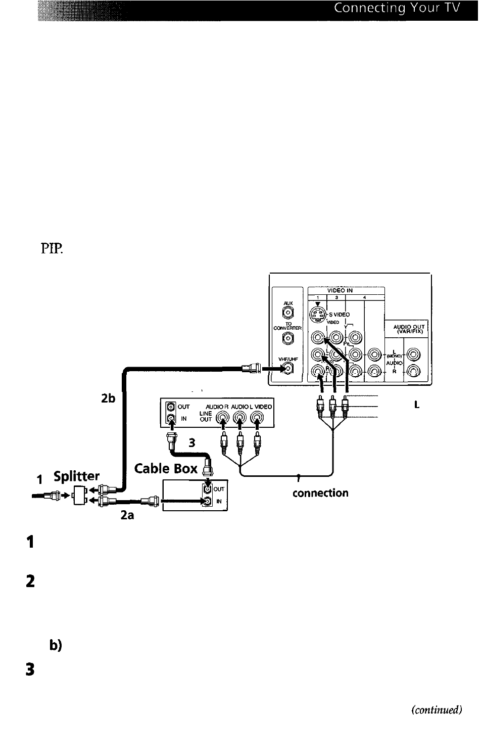 Tv, vcr, and cable box | Sony WEGA KV-27FS13 User Manual | Page 15 / 61