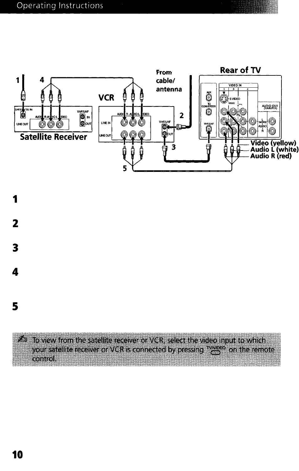 Tv, satellite receiver, and vcr | Sony WEGA KV-27FS13 User Manual | Page 18 / 61