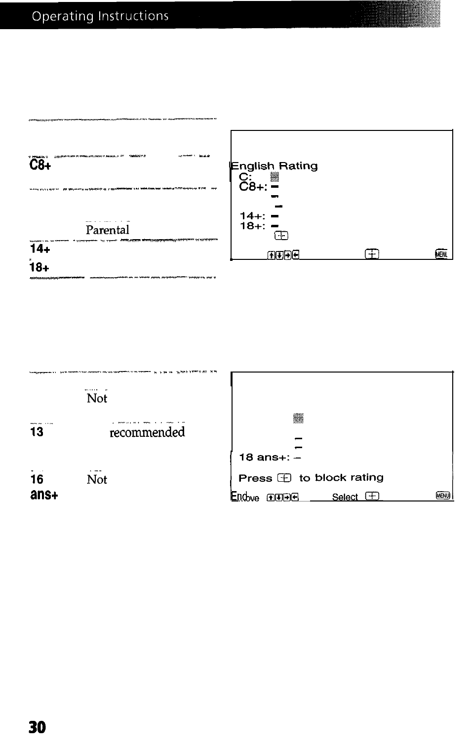 English ratings, French ratings, U.s.a. ratings | Sony WEGA KV-27FS13 User Manual | Page 38 / 61