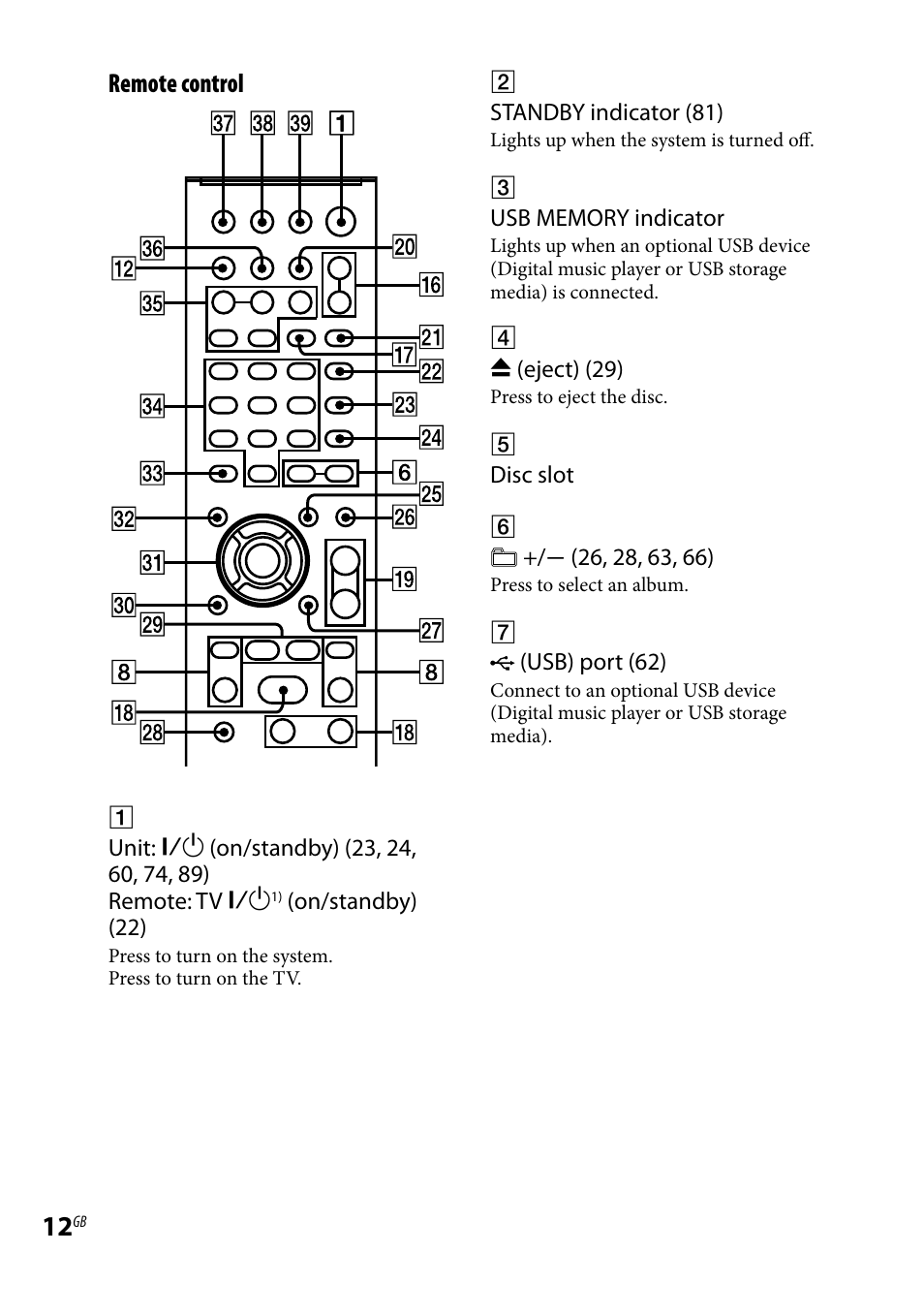 Remote control | Sony 3-097-194-15(1) User Manual | Page 12 / 112