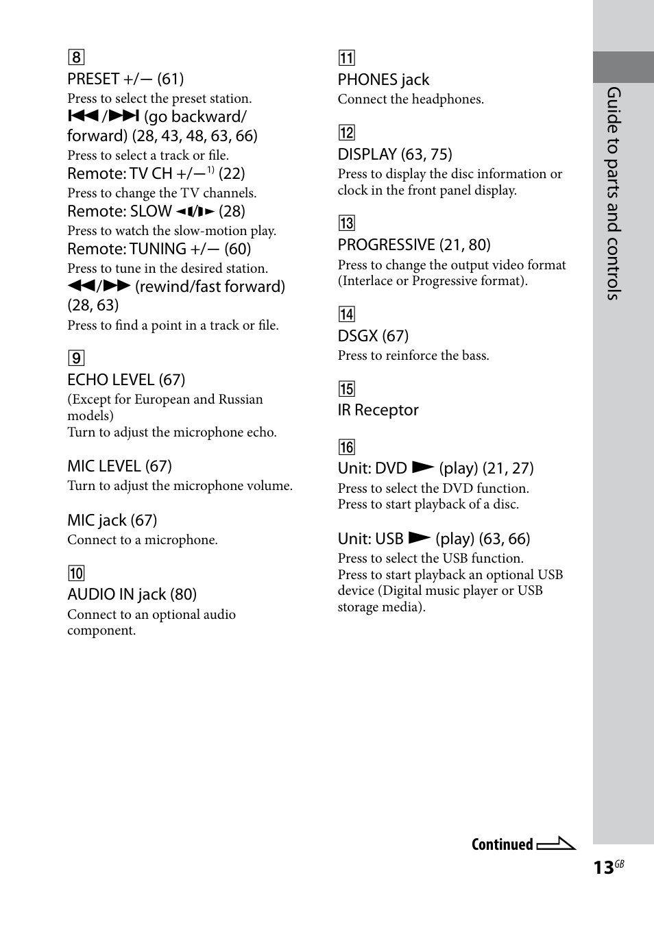 Guide t o par ts and c on tr ols | Sony 3-097-194-15(1) User Manual | Page 13 / 112