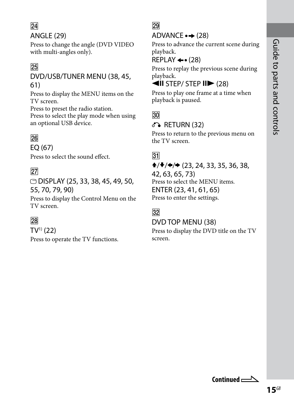 Guide t o par ts and c on tr ols | Sony 3-097-194-15(1) User Manual | Page 15 / 112