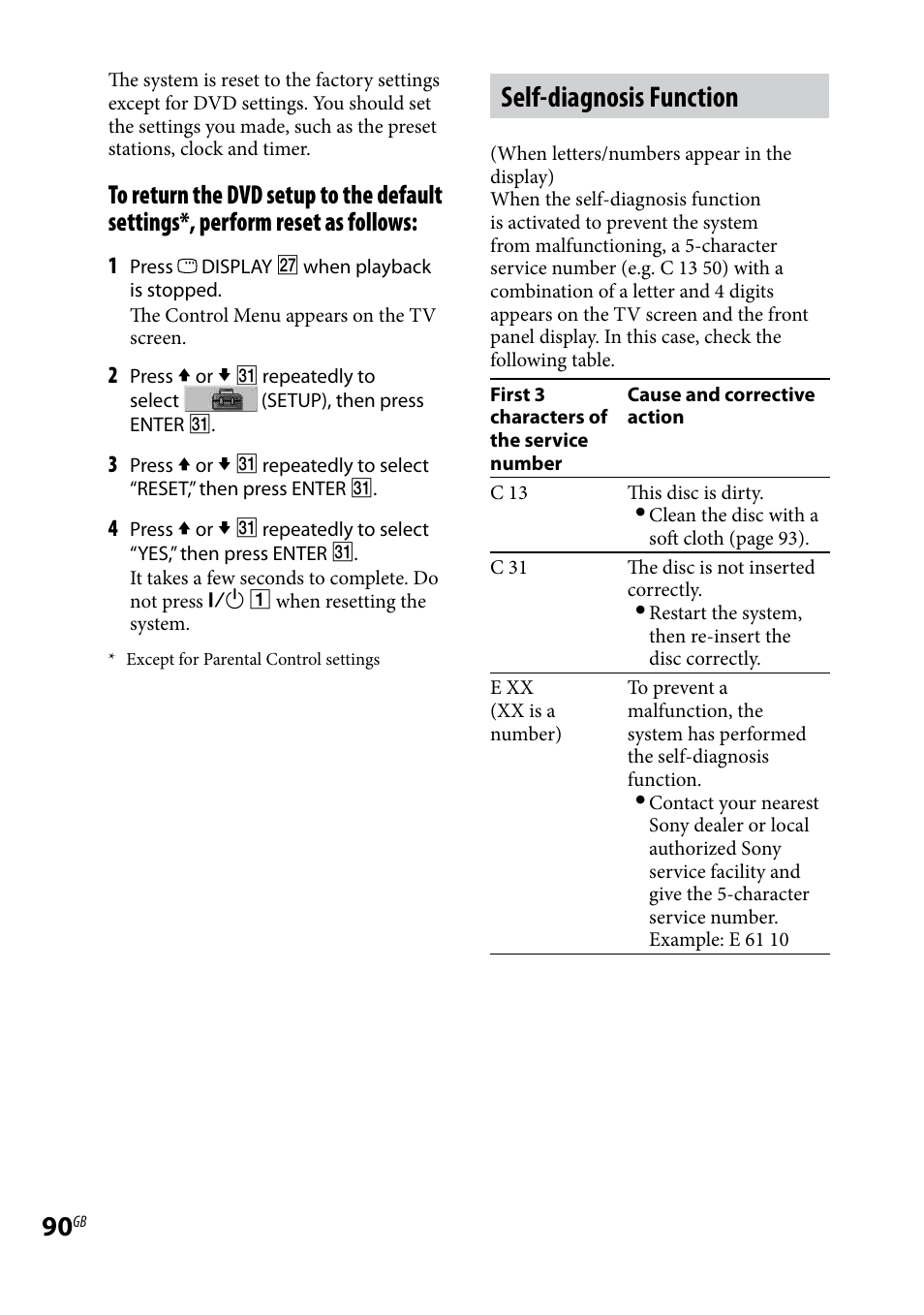 Self-diagnosis function | Sony 3-097-194-15(1) User Manual | Page 90 / 112