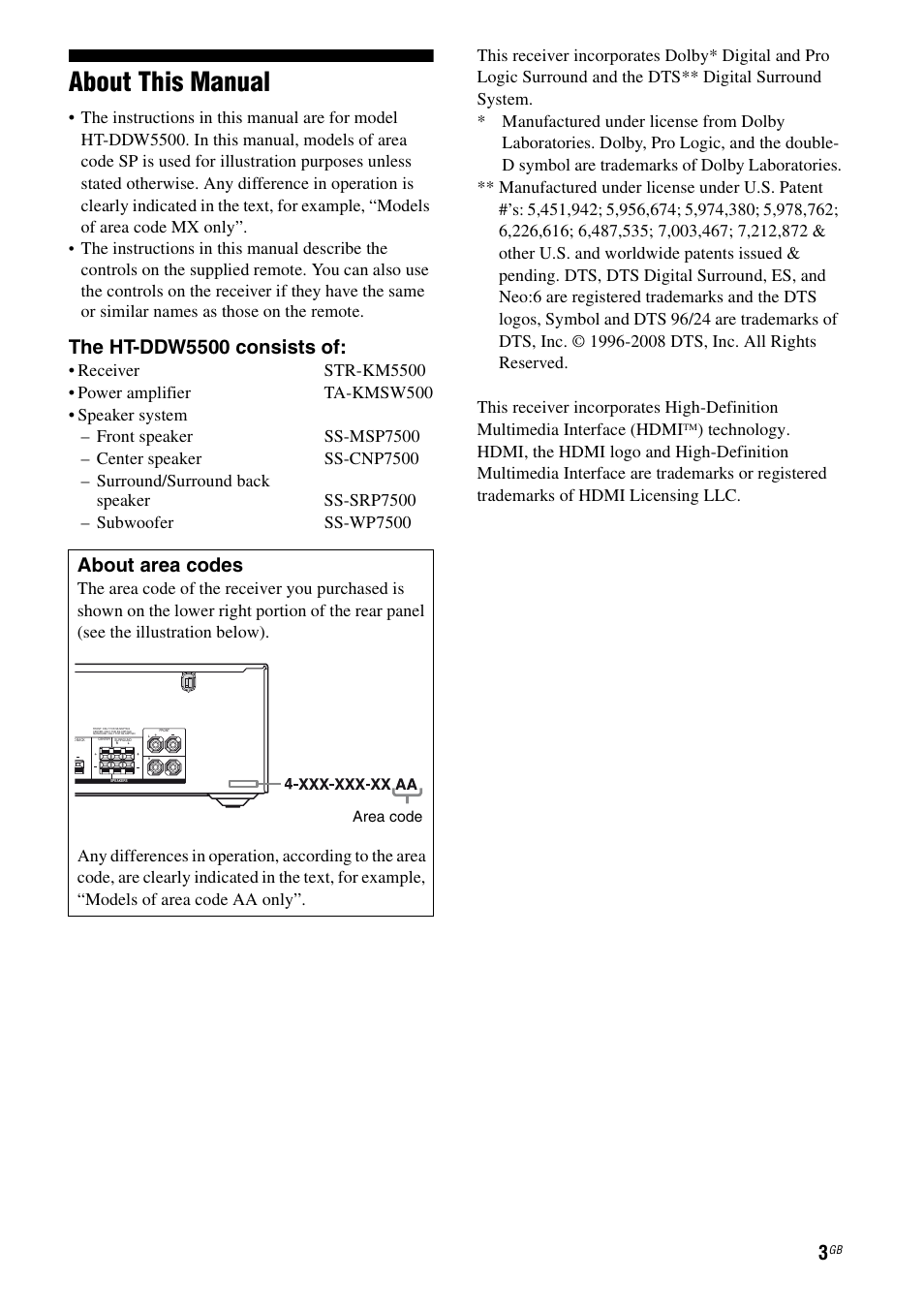 About this manual, The ht-ddw5500 consists of, About area codes | Sony HT-DDW5500 User Manual | Page 3 / 76