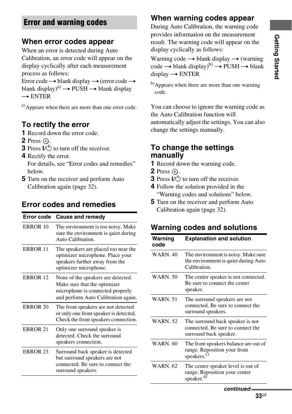 Error and warning codes, When error codes appear, Error codes and remedies when warning codes appear | Warning codes and solutions | Sony HT-DDW5500 User Manual | Page 33 / 76