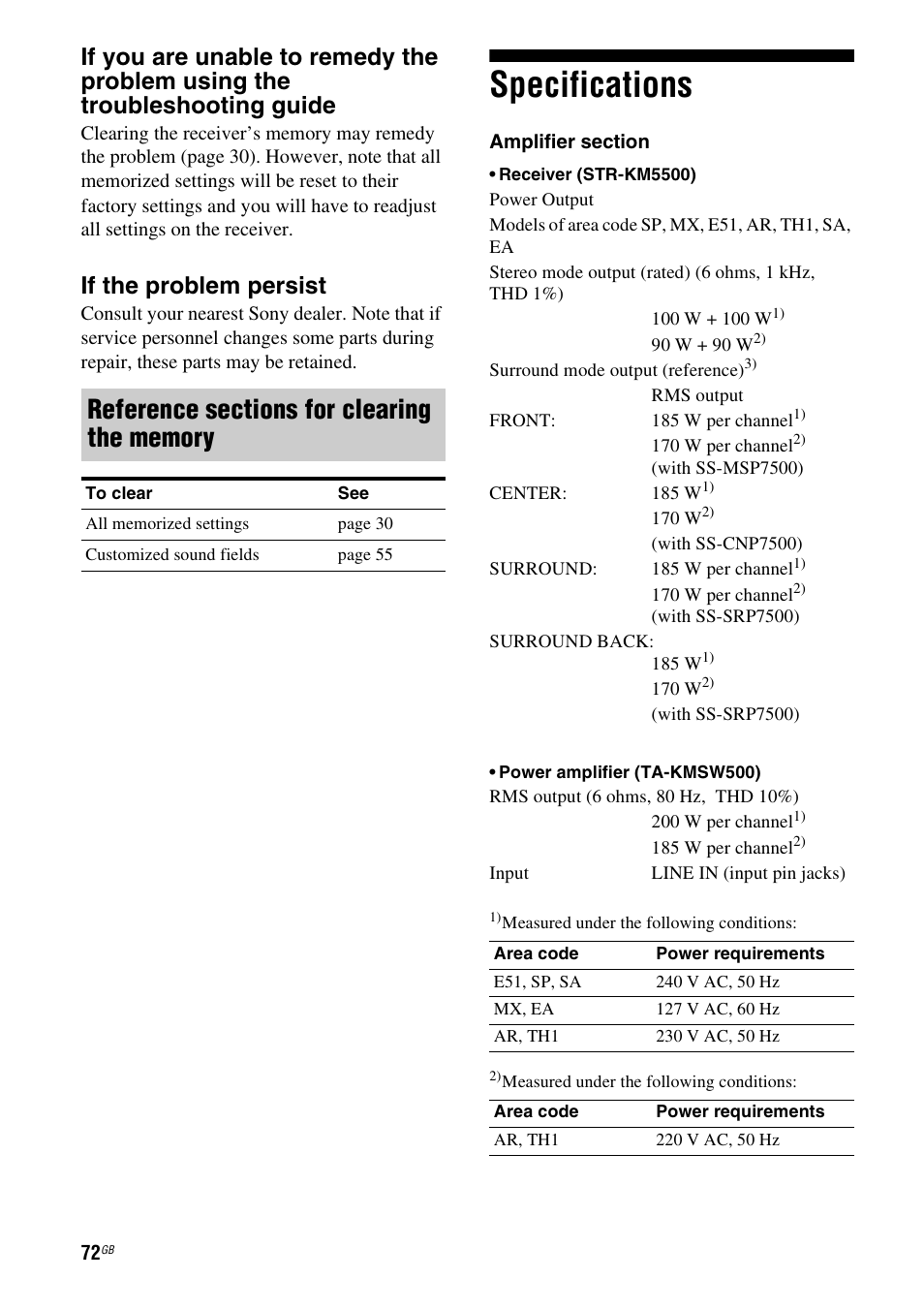 Specifications, If the problem persist | Sony HT-DDW5500 User Manual | Page 72 / 76