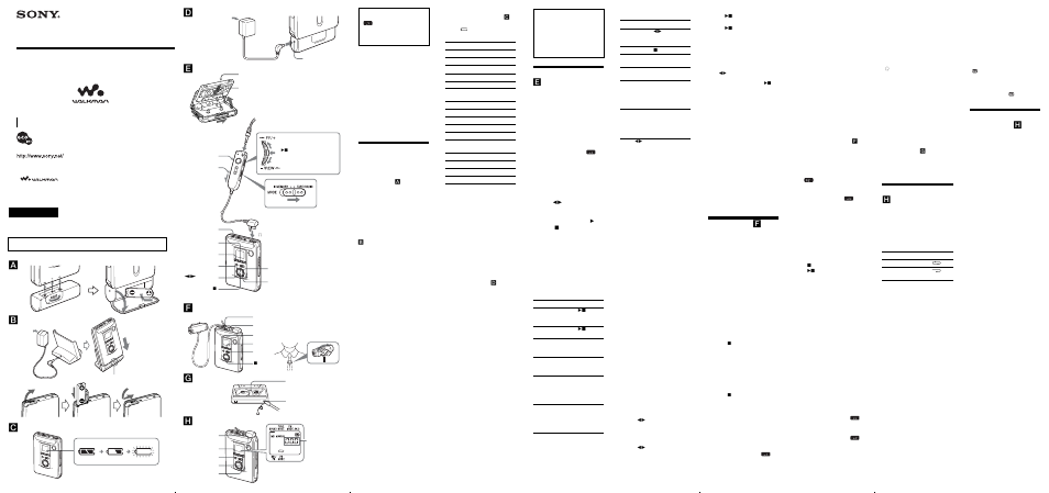 Sony WALKMAN WM-GX808 User Manual | 2 pages