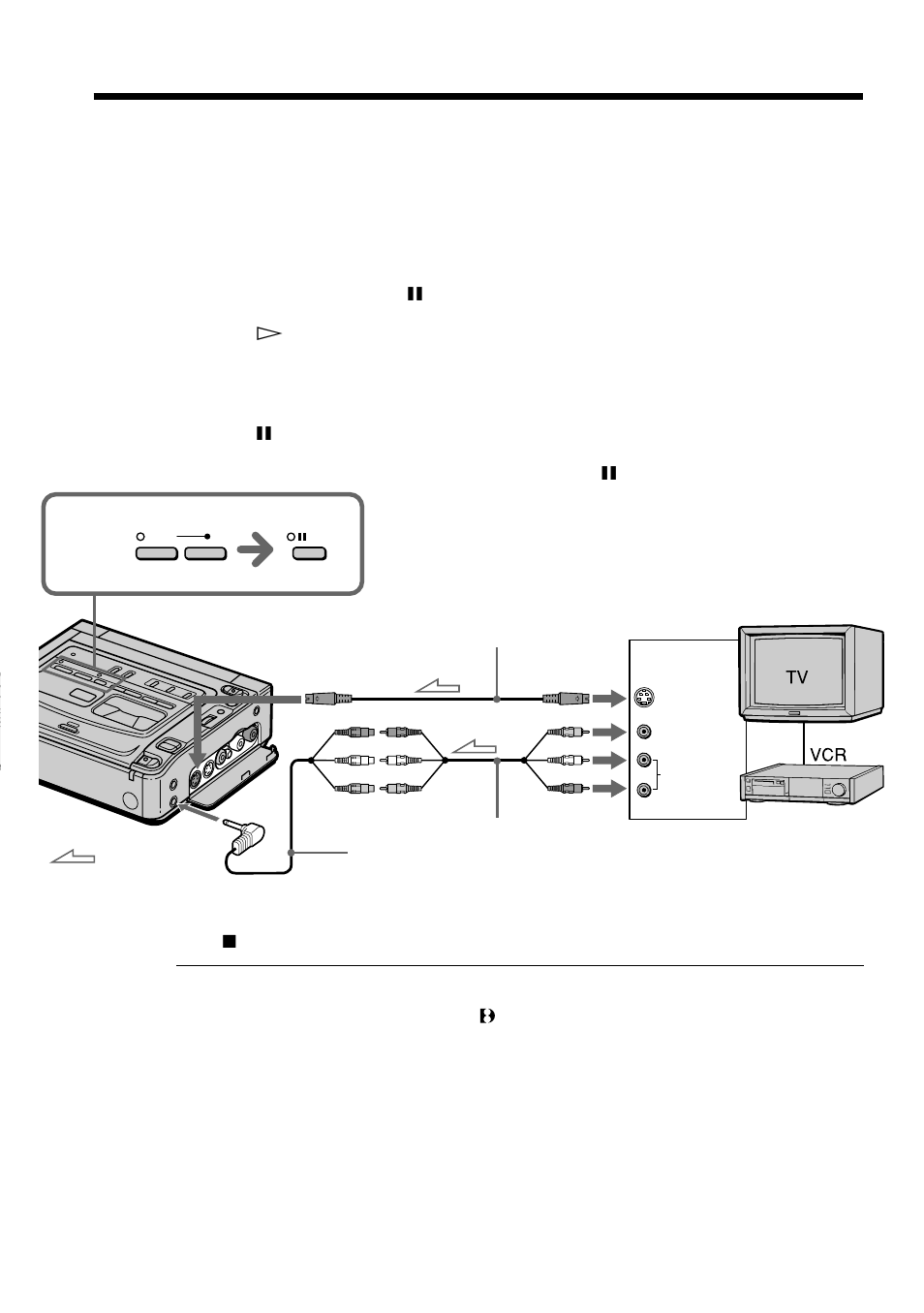 Recording from the other vcr or tv, Recording from, The other vcr or tv | Sony GV-D200 User Manual | Page 18 / 76