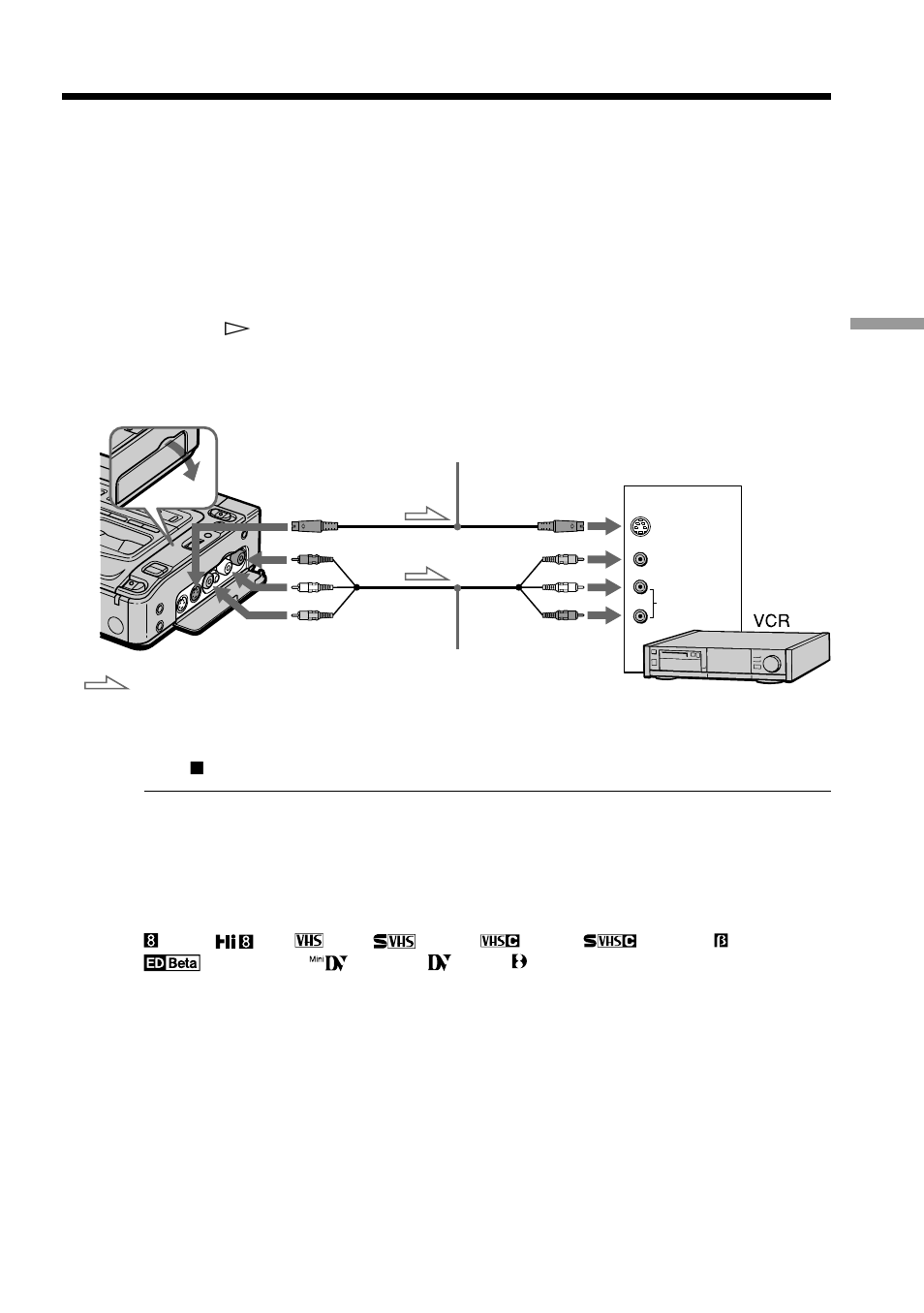 Editing, Dubbing a tape | Sony GV-D200 User Manual | Page 35 / 76