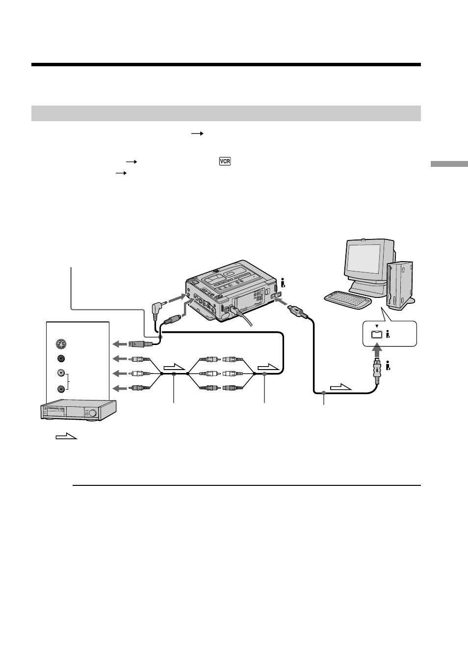 Using with an analog video unit and a, Personal computer – signal convert function | Sony GV-D200 User Manual | Page 47 / 76