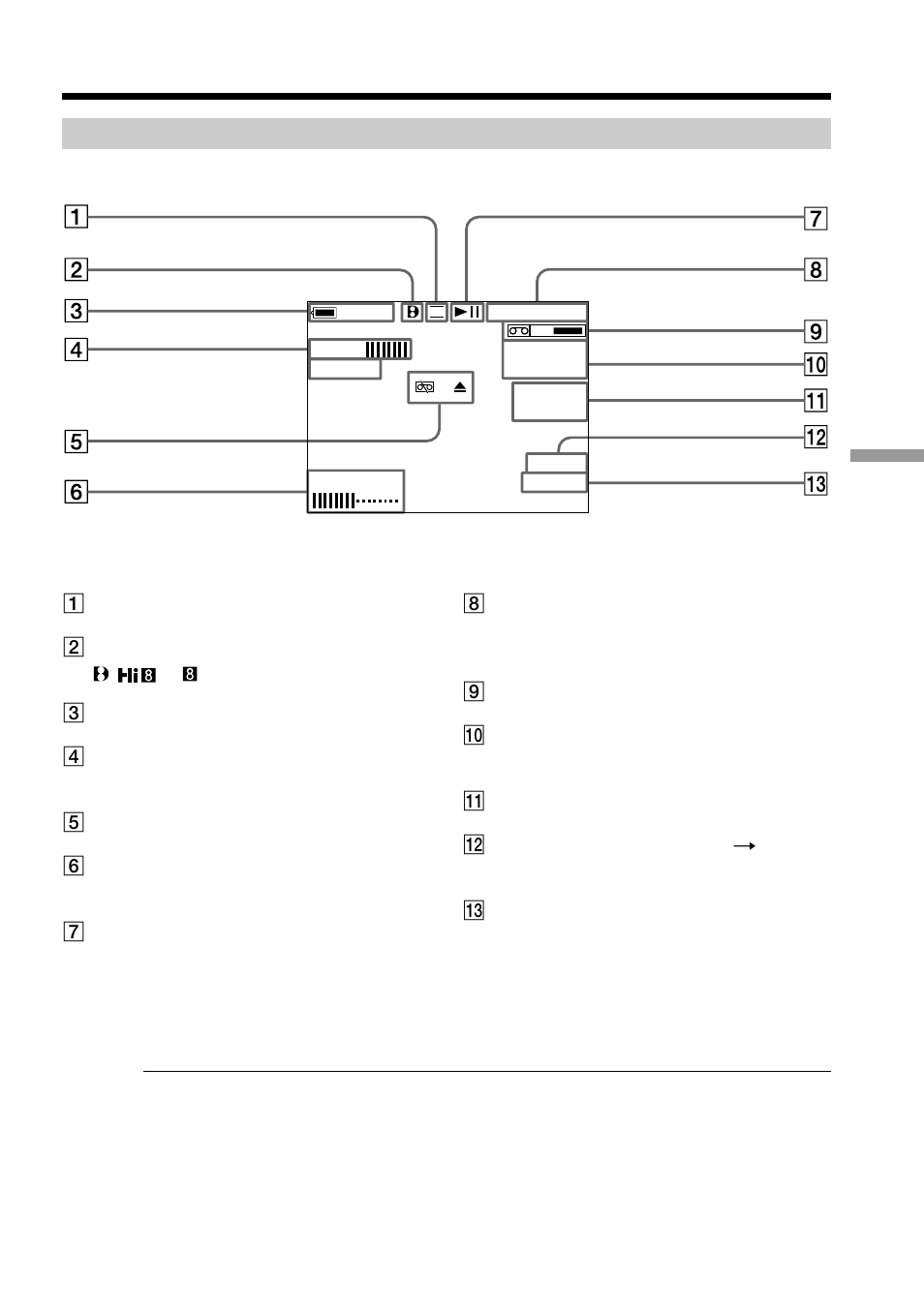 Operation indicators, Identifying the parts and controls | Sony GV-D200 User Manual | Page 75 / 76
