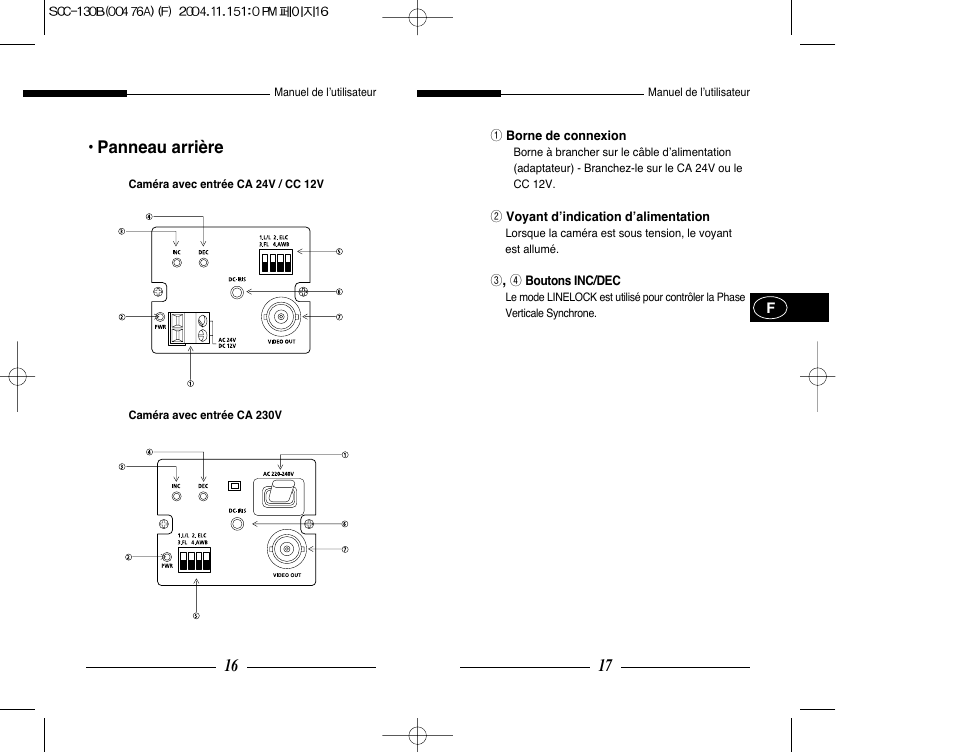 Panneau arrière | Samsung SCC-101BP User Manual | Page 25 / 99