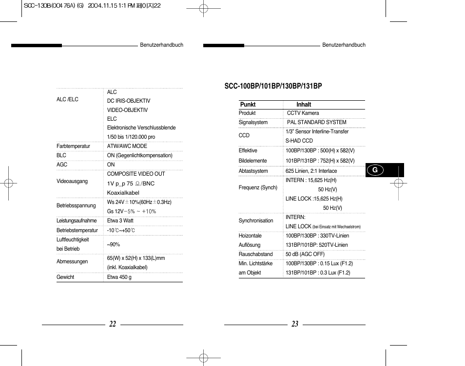 Samsung SCC-101BP User Manual | Page 42 / 99