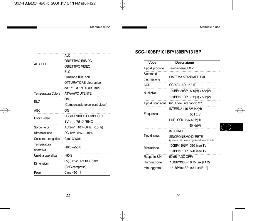 Samsung SCC-101BP User Manual | Page 70 / 99