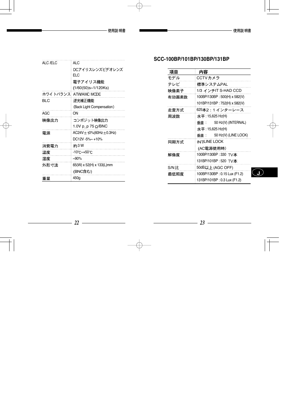 Samsung SCC-101BP User Manual | Page 98 / 99