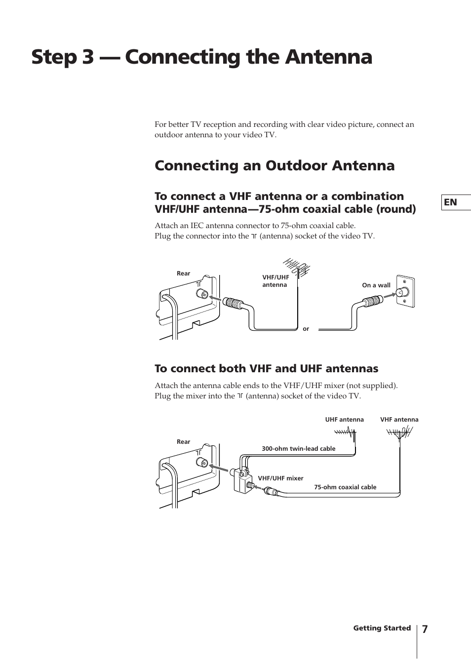 Step 3 — connecting the antenna, Connecting an outdoor antenna | Sony KV-14VM5MT User Manual | Page 7 / 41