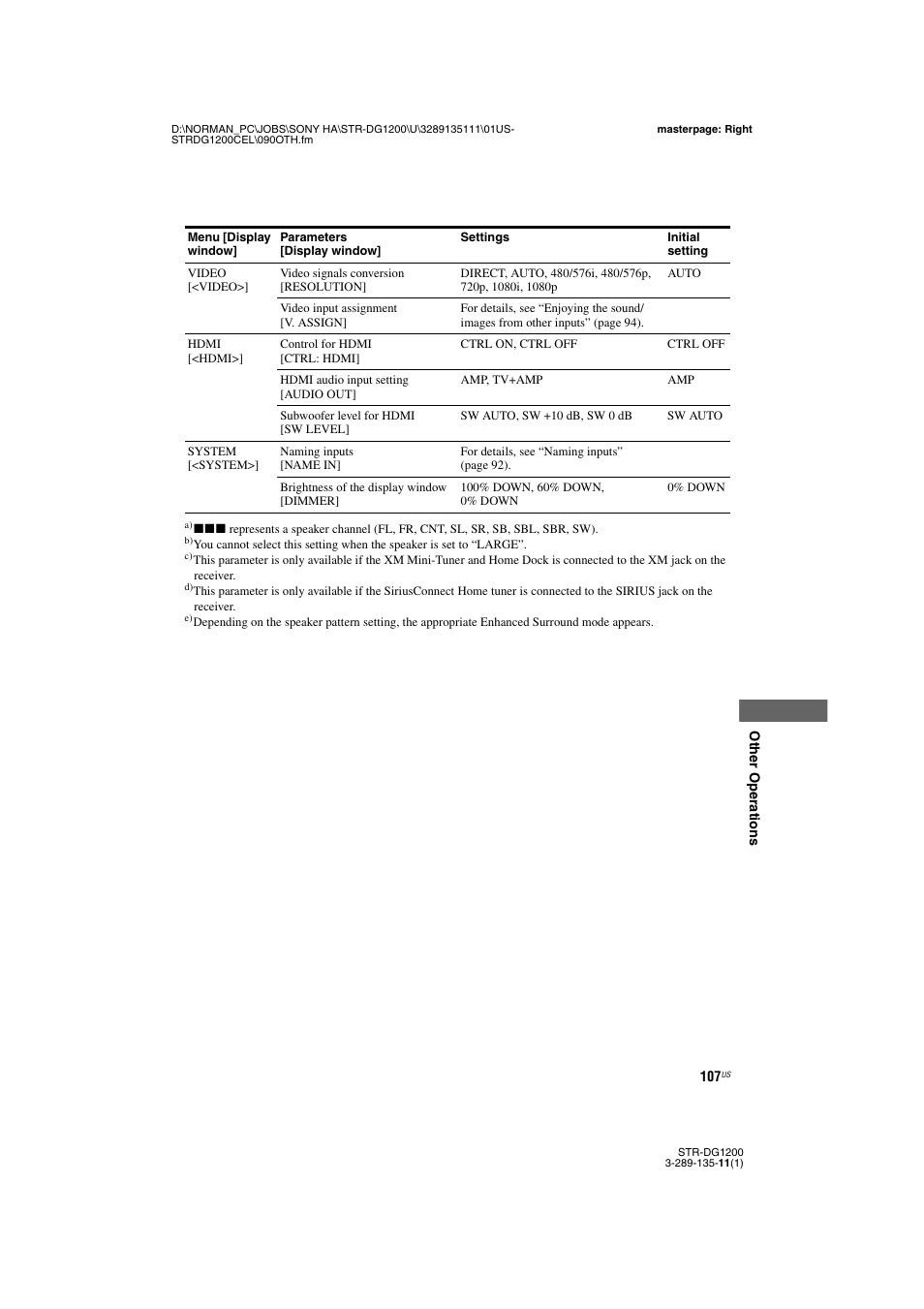 Sony R-DG1200 User Manual | Page 107 / 136