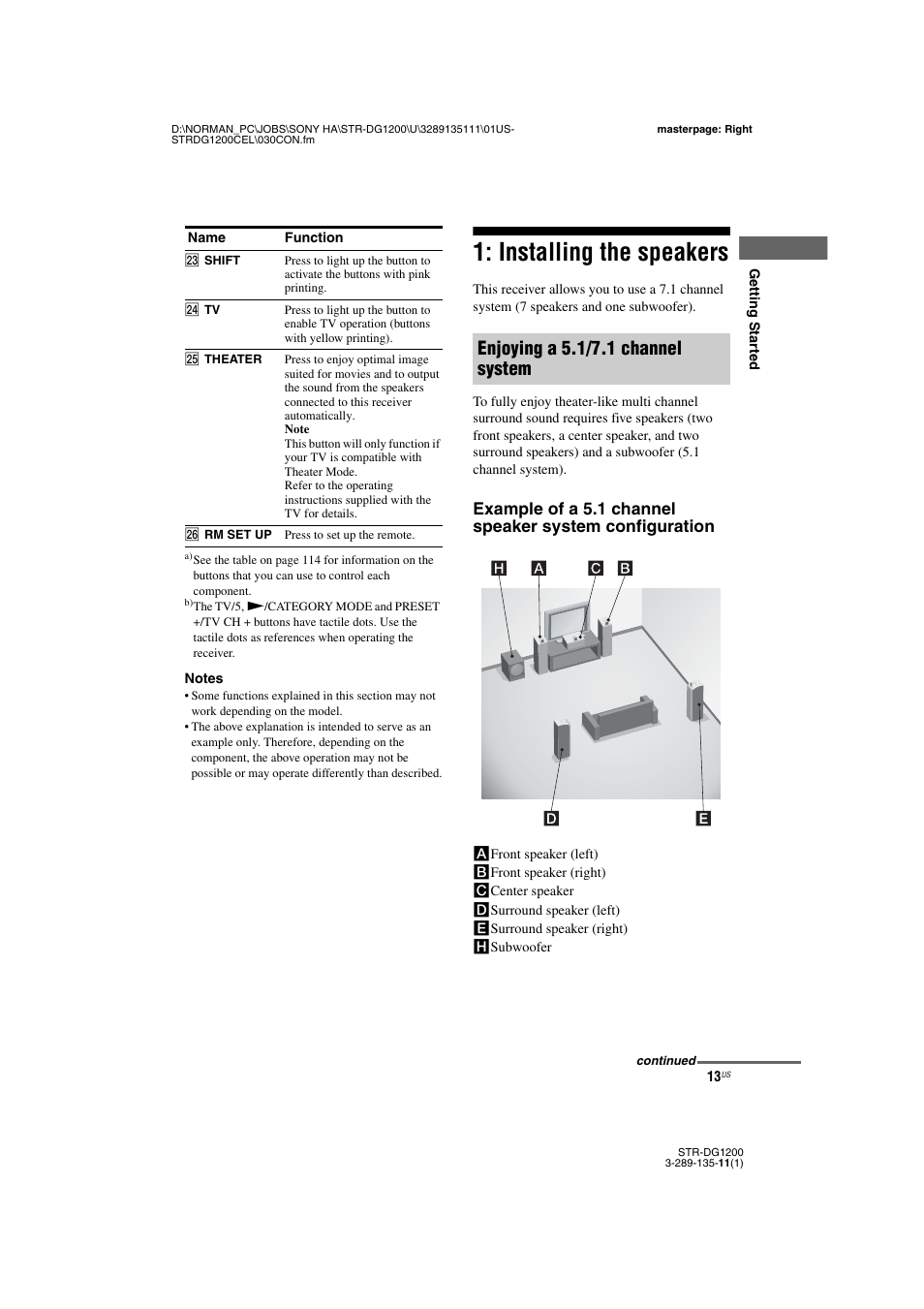 Installing the speakers, Enjoying a 5.1/7.1 channel system | Sony R-DG1200 User Manual | Page 13 / 136