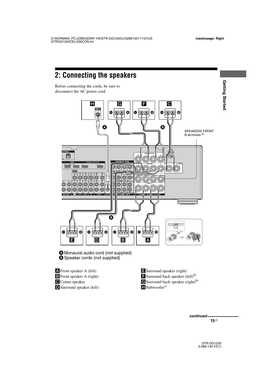 Connecting the speakers | Sony R-DG1200 User Manual | Page 15 / 136