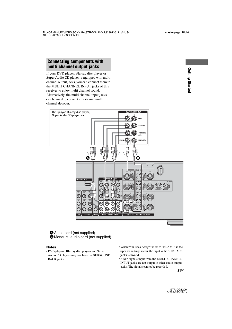 Sony R-DG1200 User Manual | Page 21 / 136