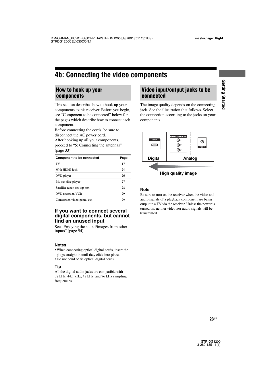 4b: connecting the video components, How to hook up your components, Video input/output jacks to be connected | Sony R-DG1200 User Manual | Page 23 / 136