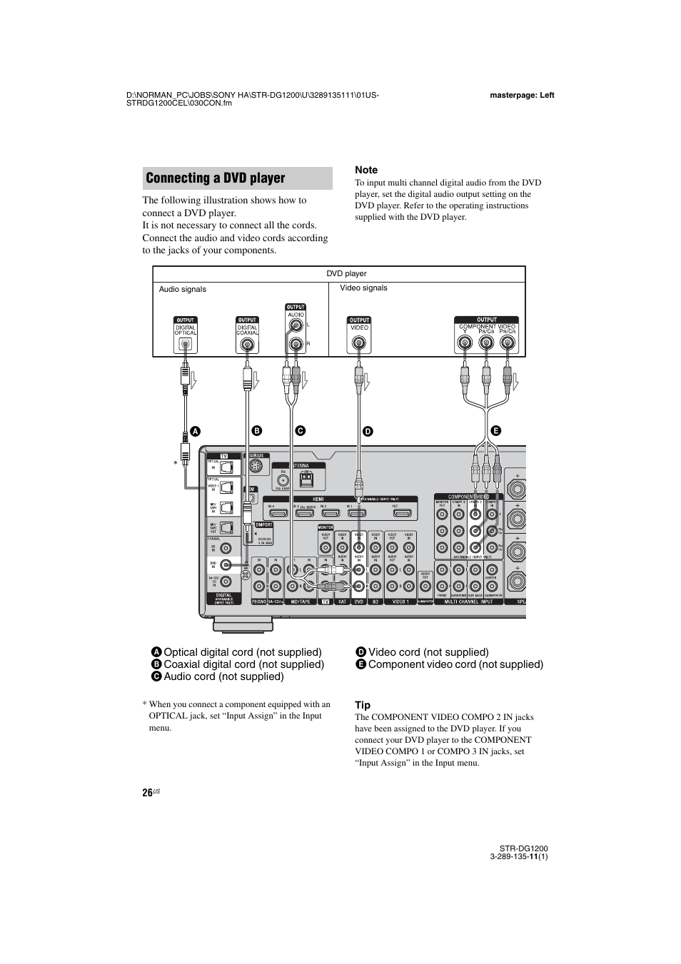 Connecting a dvd player | Sony R-DG1200 User Manual | Page 26 / 136