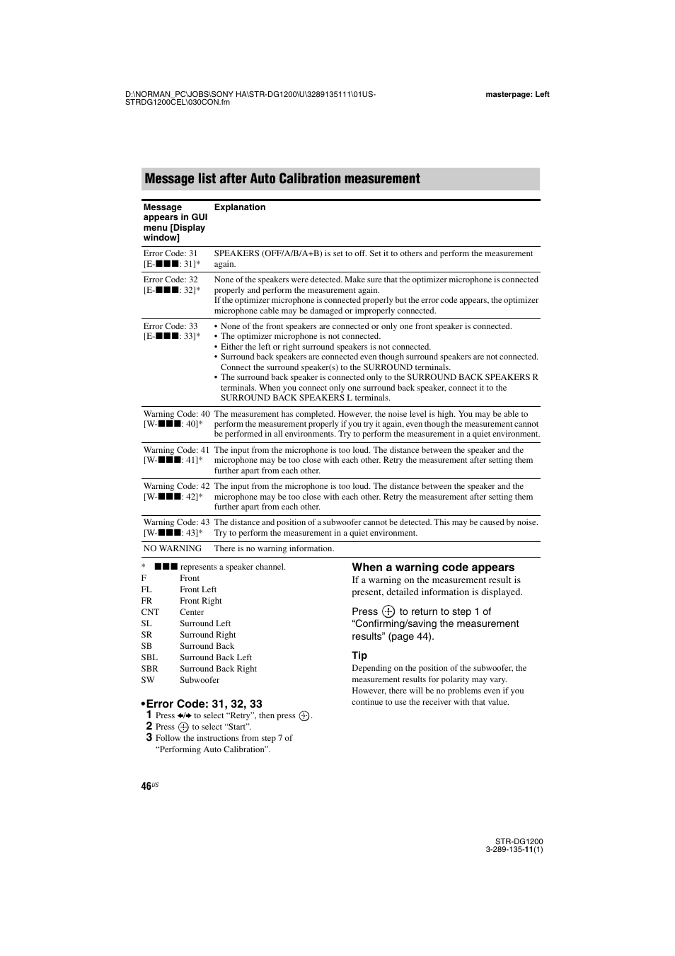Message list after auto calibration measurement | Sony R-DG1200 User Manual | Page 46 / 136