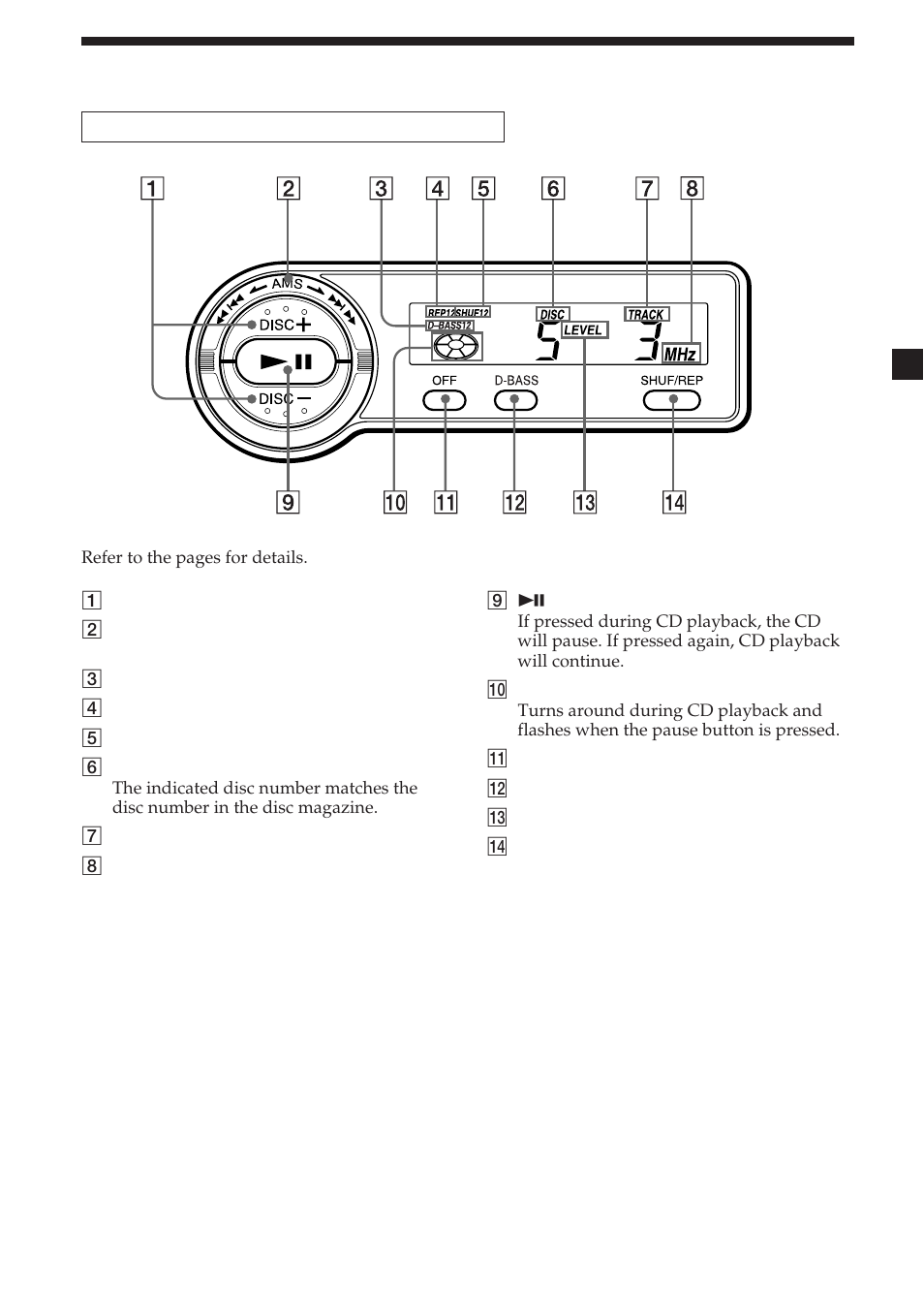 11 location of controls | Sony CDX-454RF User Manual | Page 11 / 100