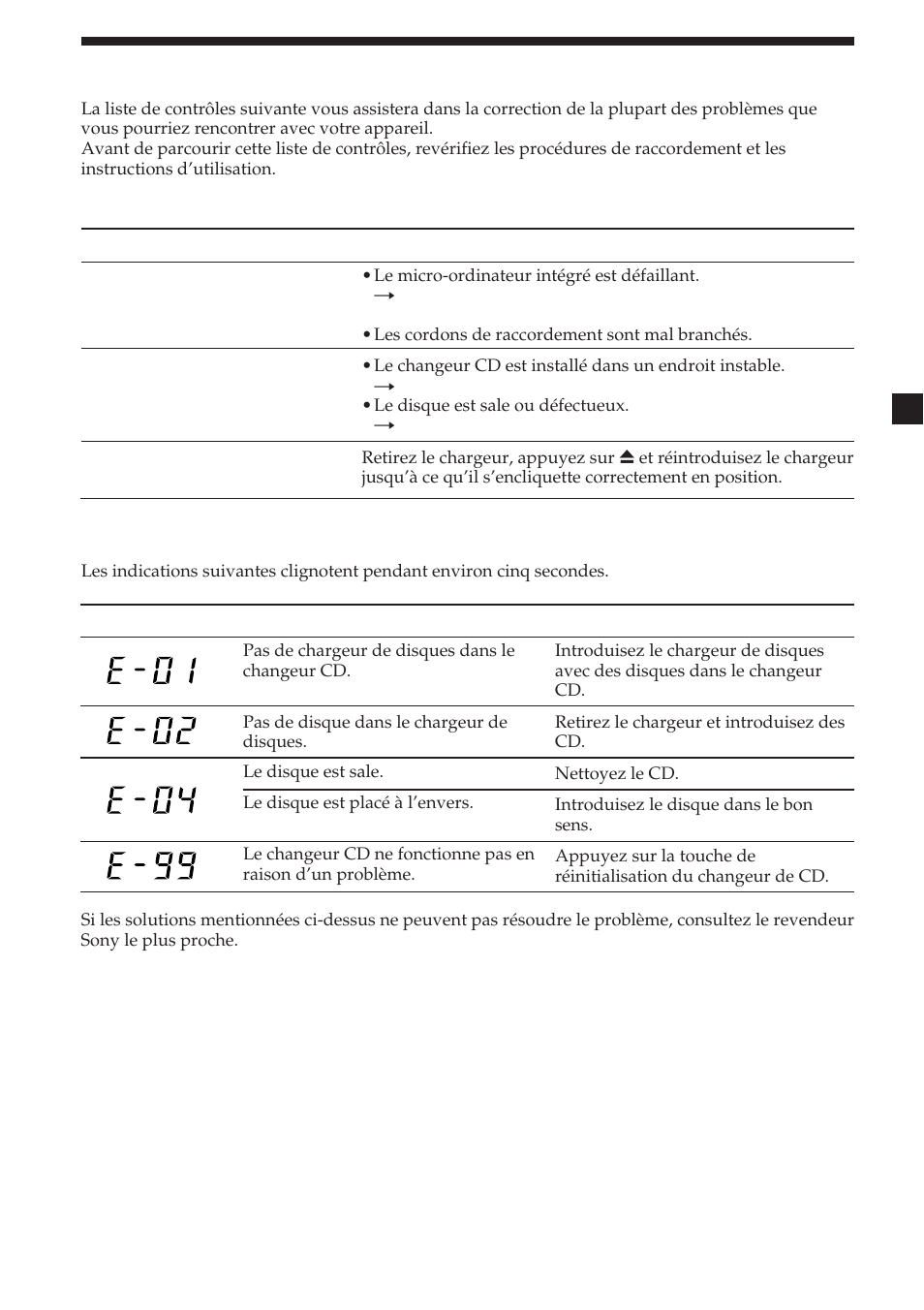 13 guide de dépannage | Sony CDX-454RF User Manual | Page 25 / 100